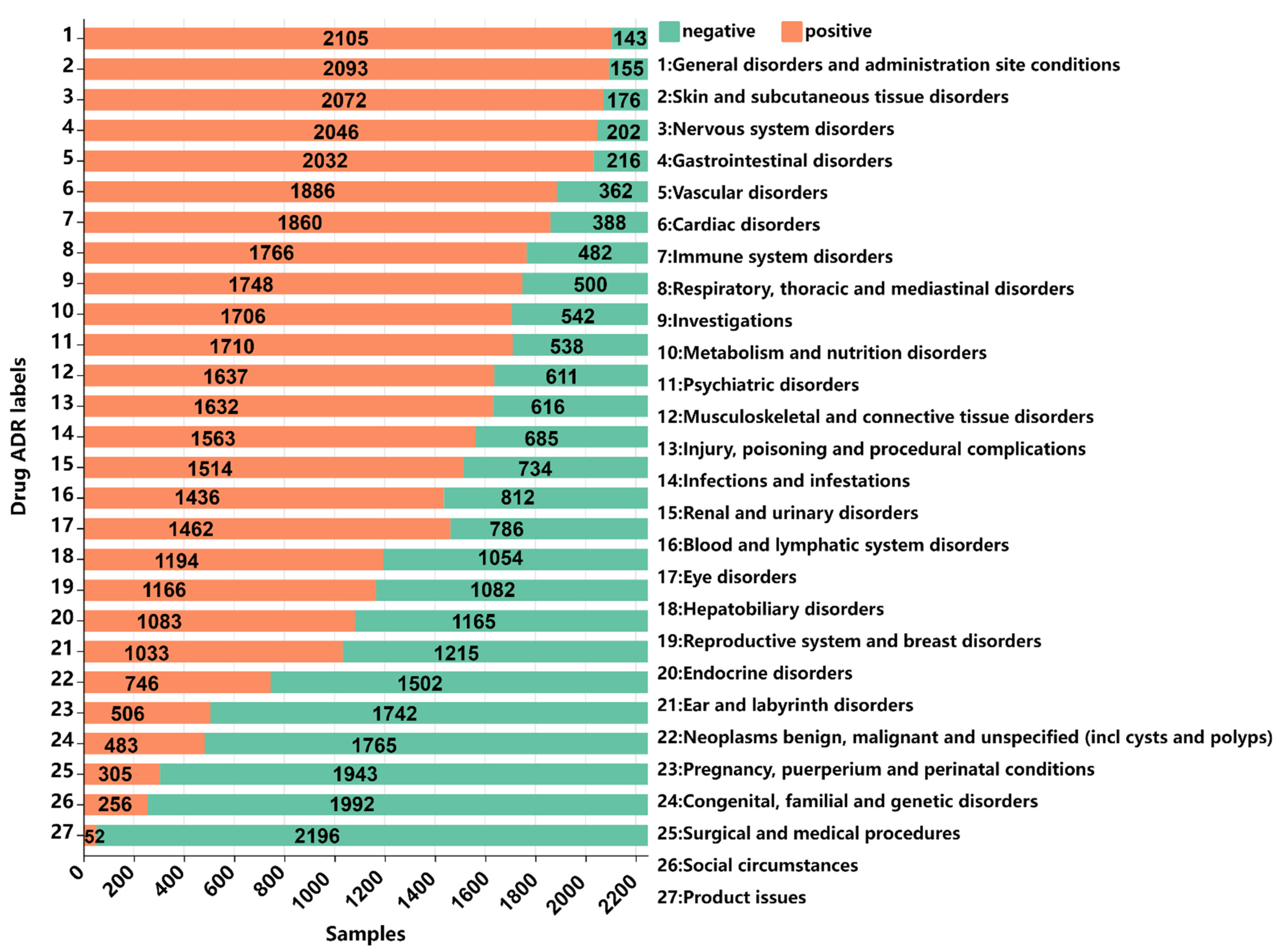 Ijms 23 16216 g005 Ijms 23 16216 g005
