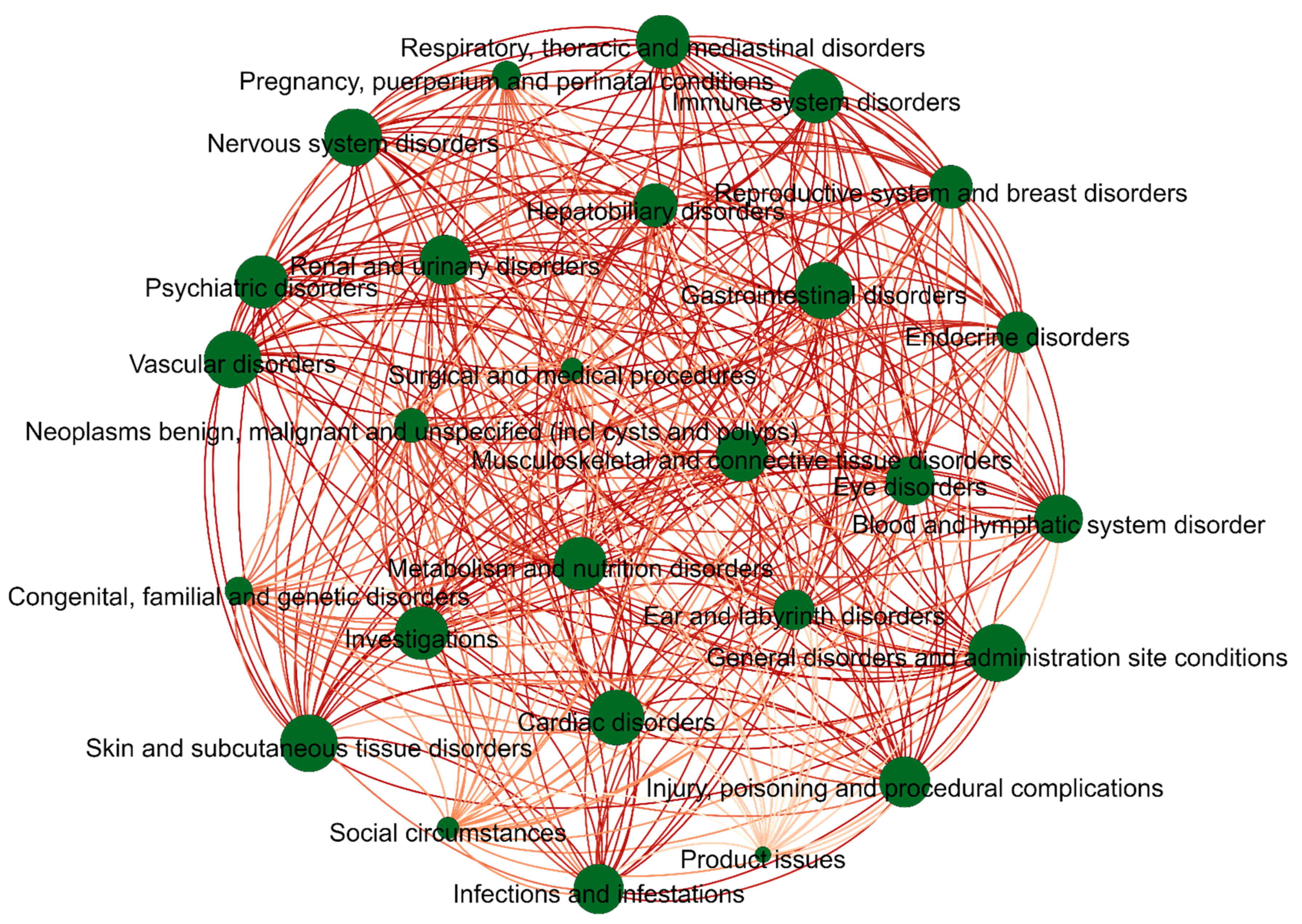 Ijms 23 16216 g006 Ijms 23 16216 g006