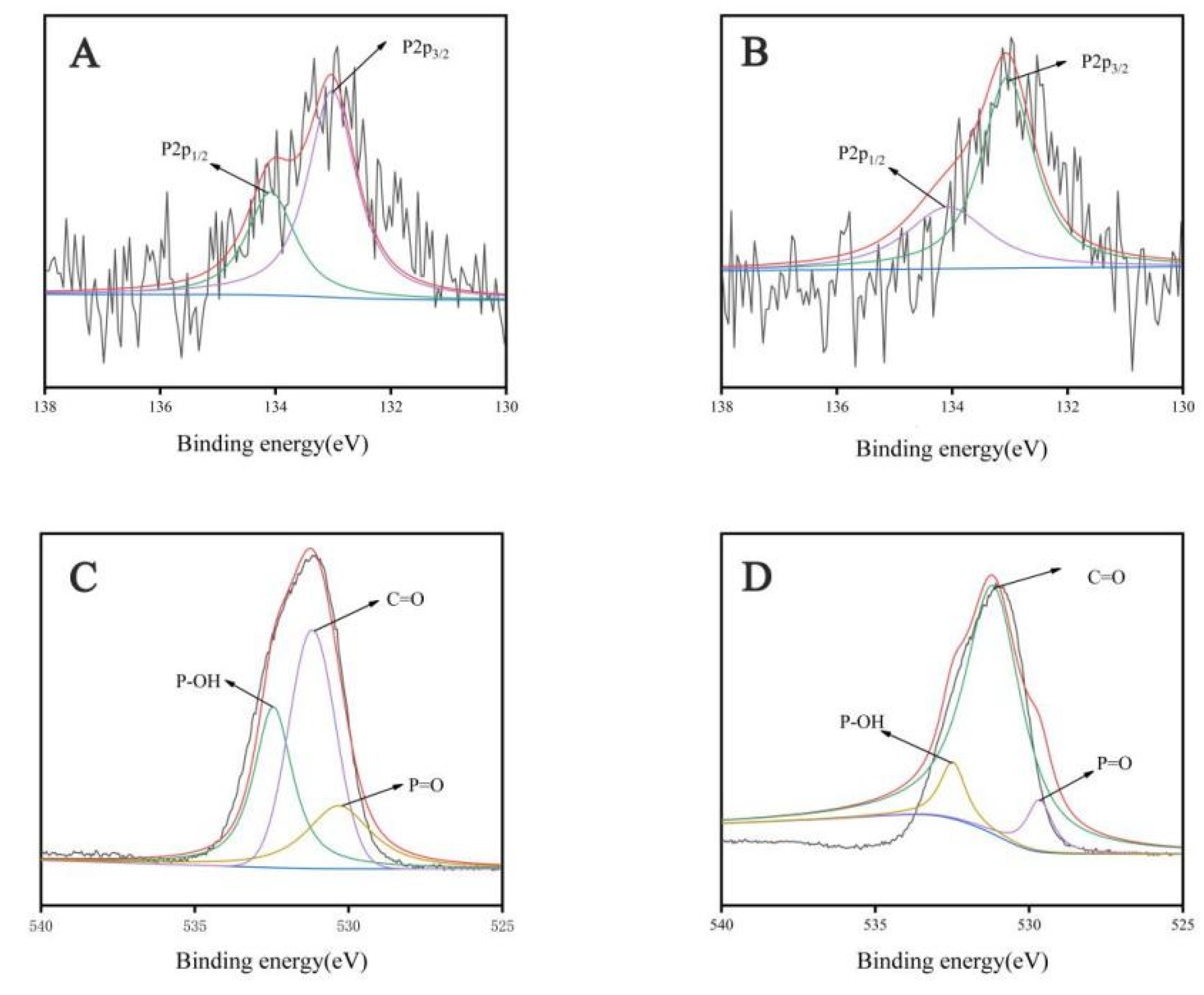 Ijms 23 16227 g006 Ijms 23 16227 g006