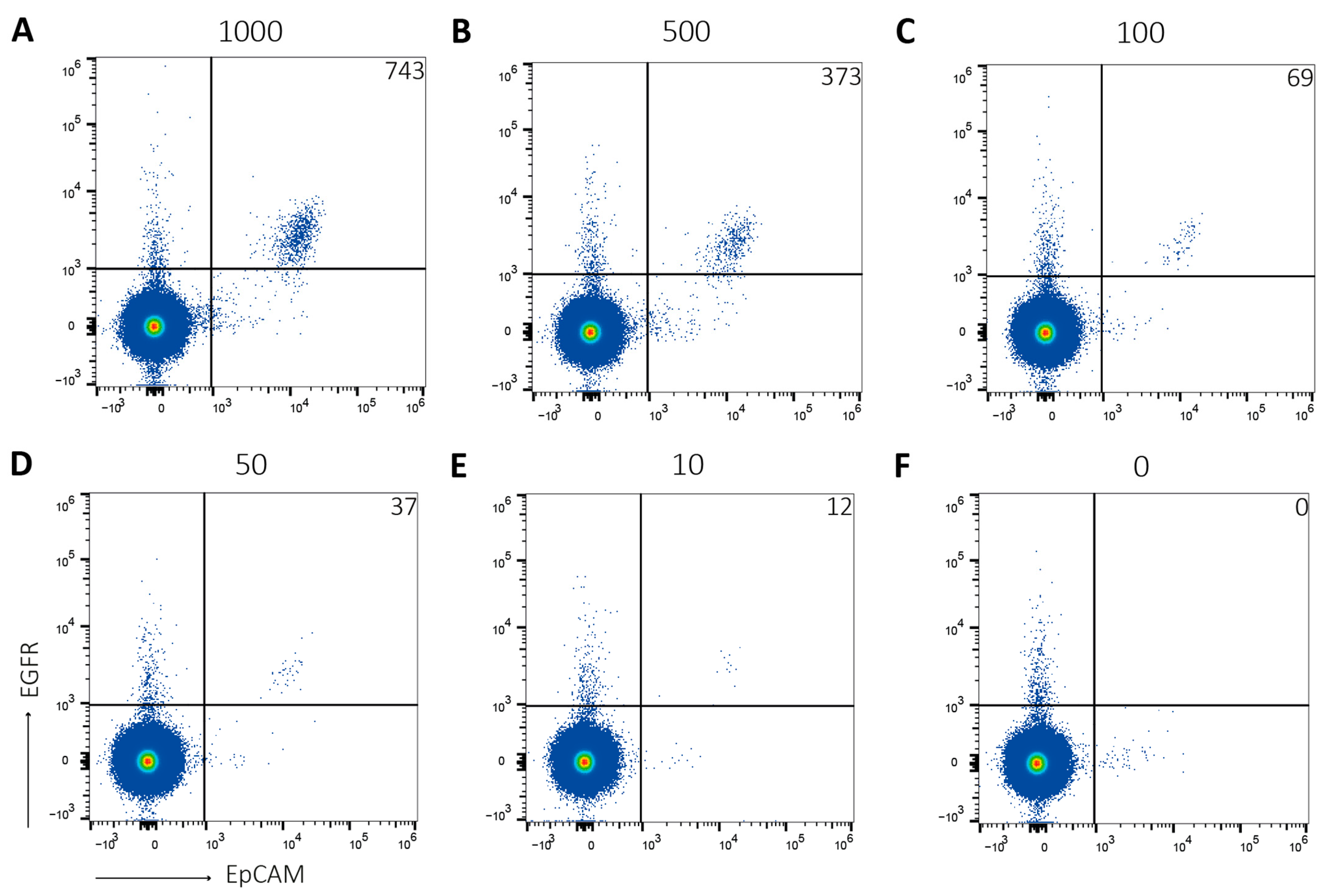 Ijms 24 00021 g001 Ijms 24 00021 g001