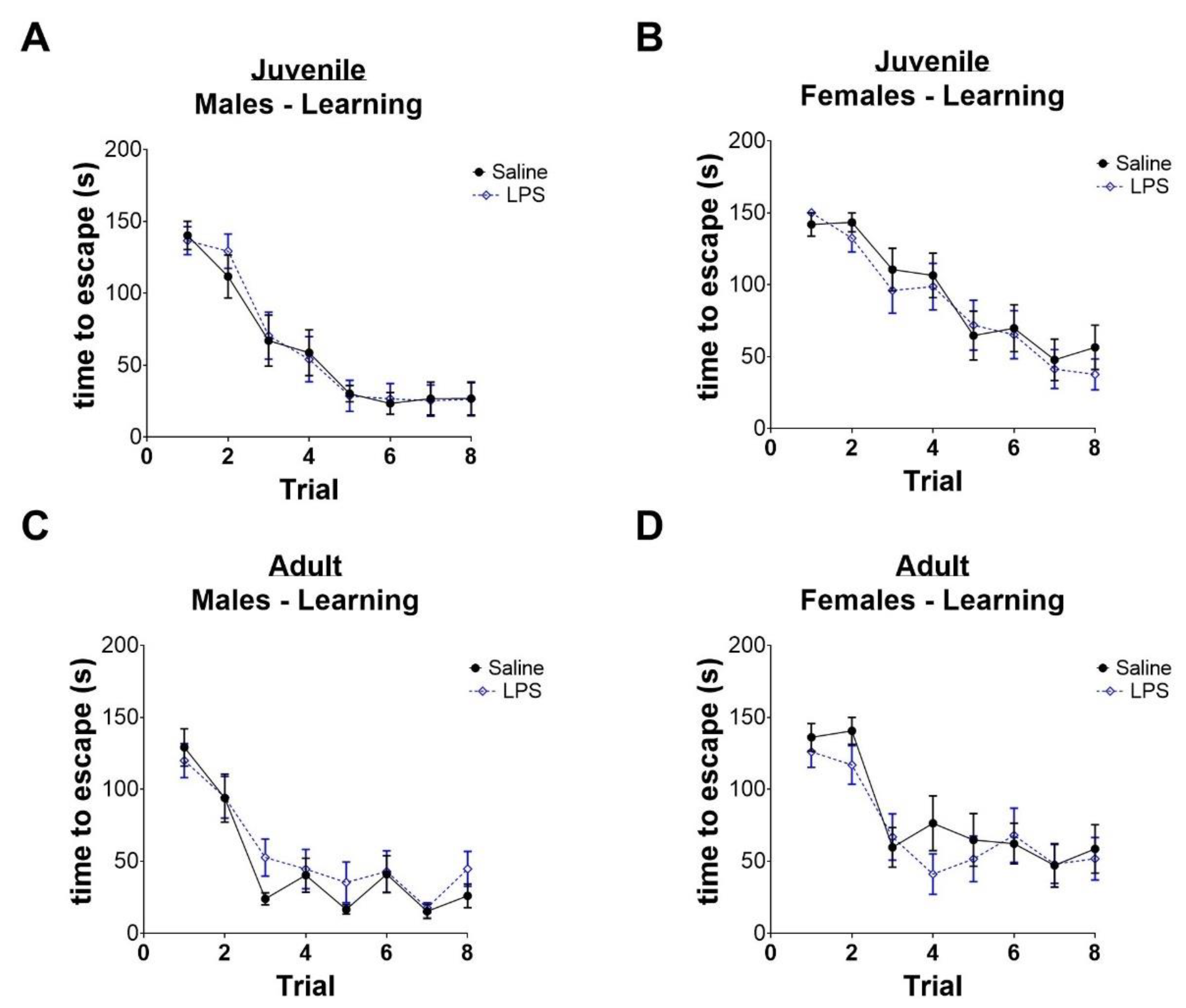 Ijms 24 00032 g004 Ijms 24 00032 g004