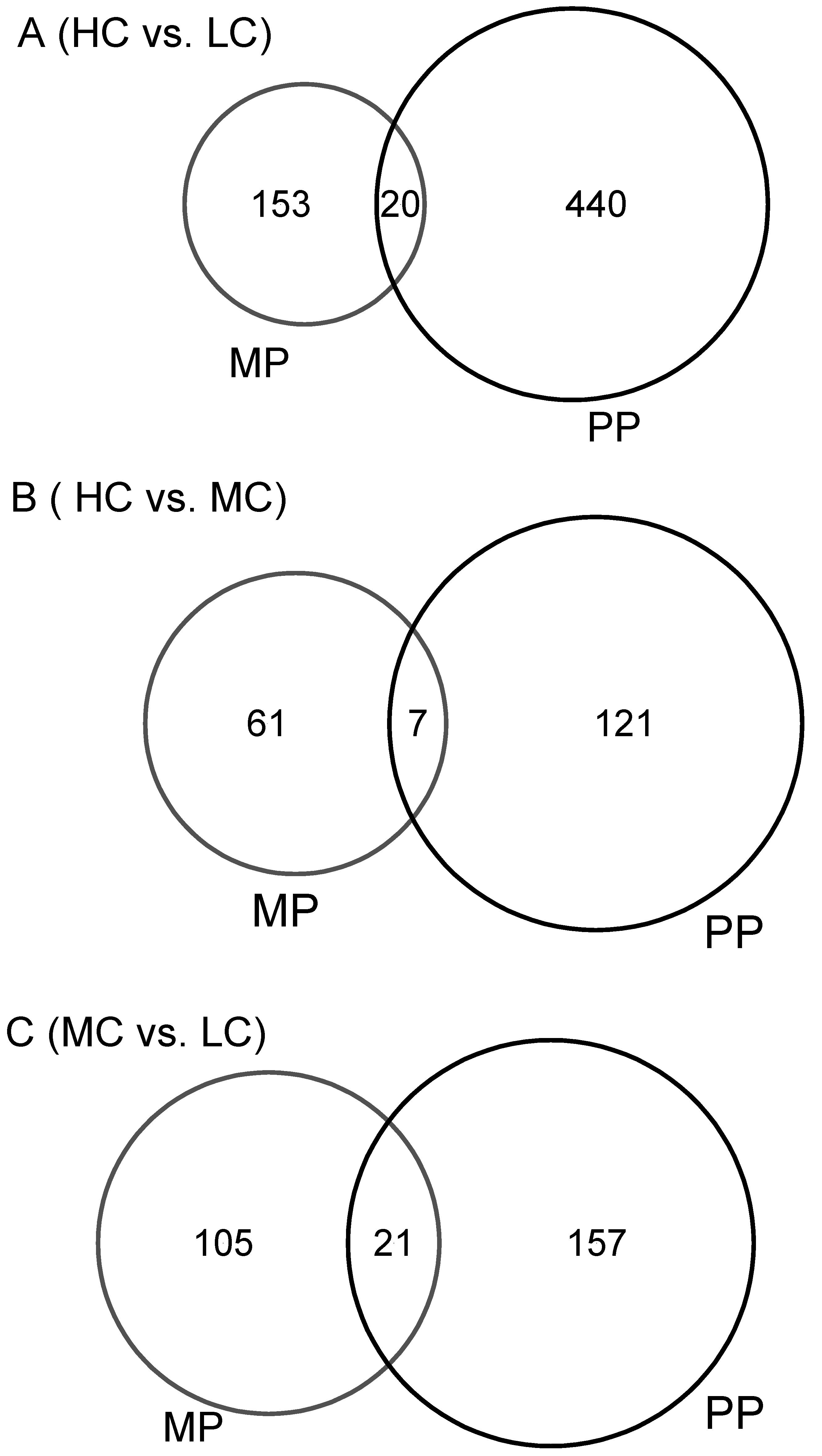 Ijms 24 00039 g003 Ijms 24 00039 g003