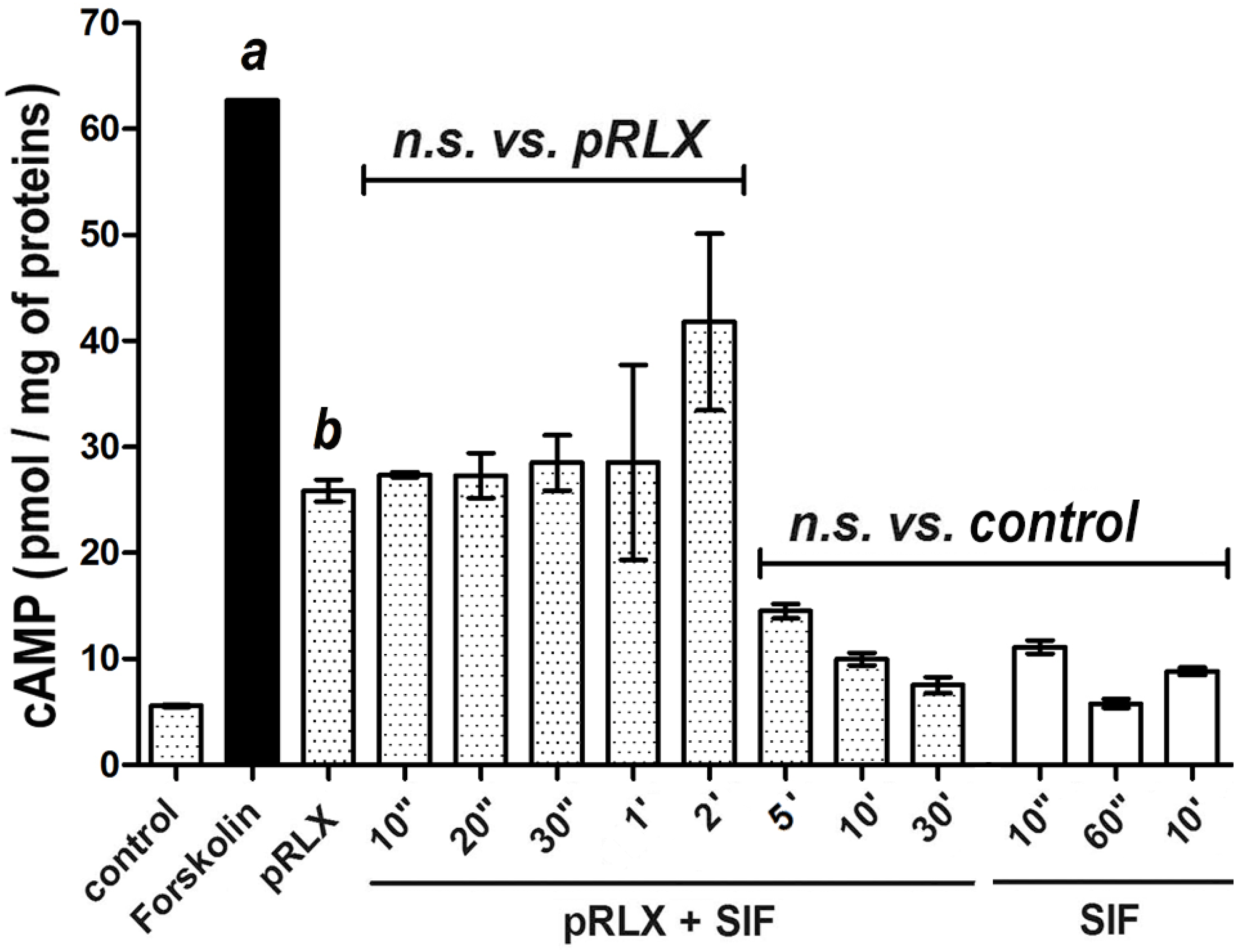 Ijms 24 00048 g002 Ijms 24 00048 g002