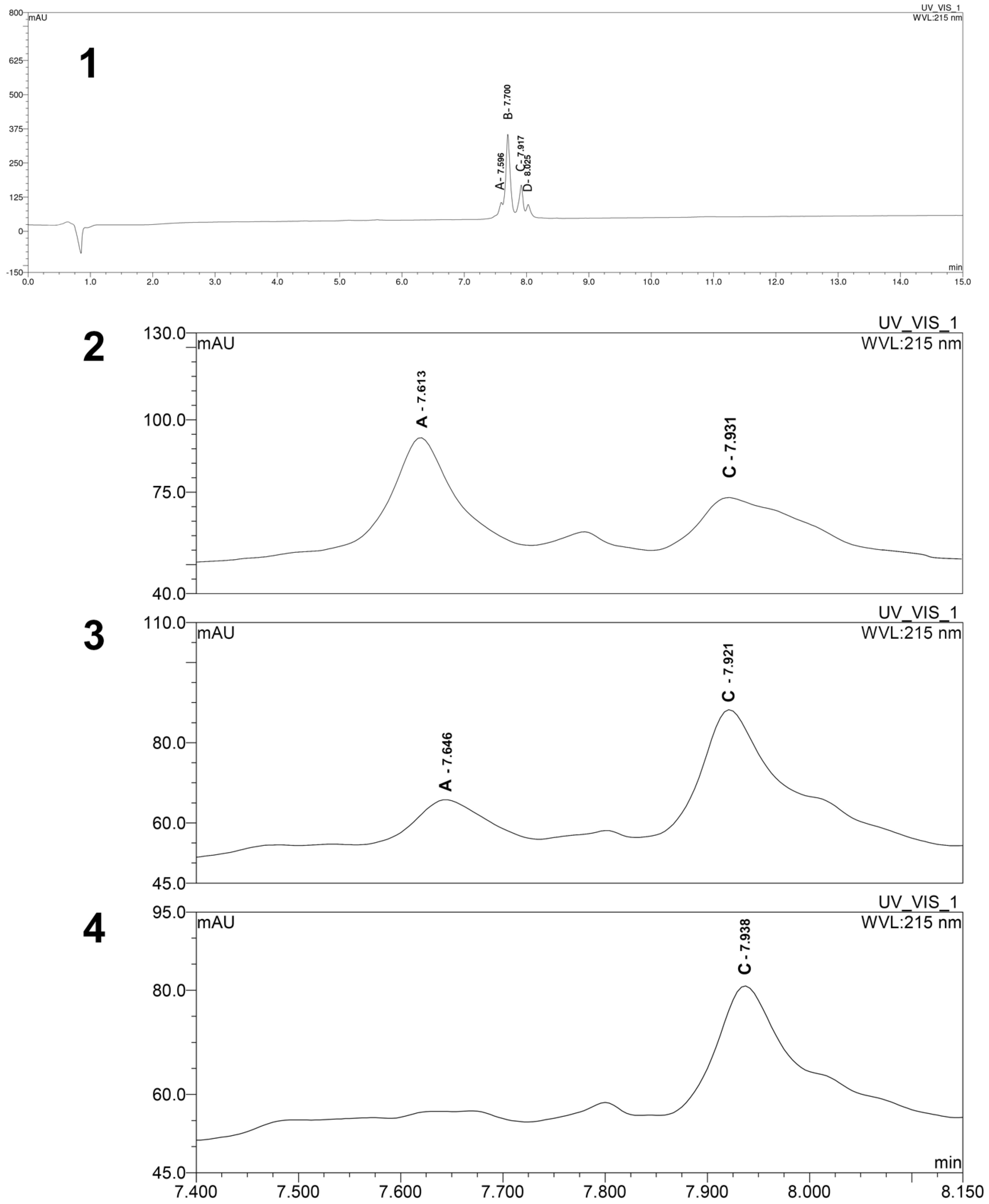Ijms 24 00048 g003 Ijms 24 00048 g003