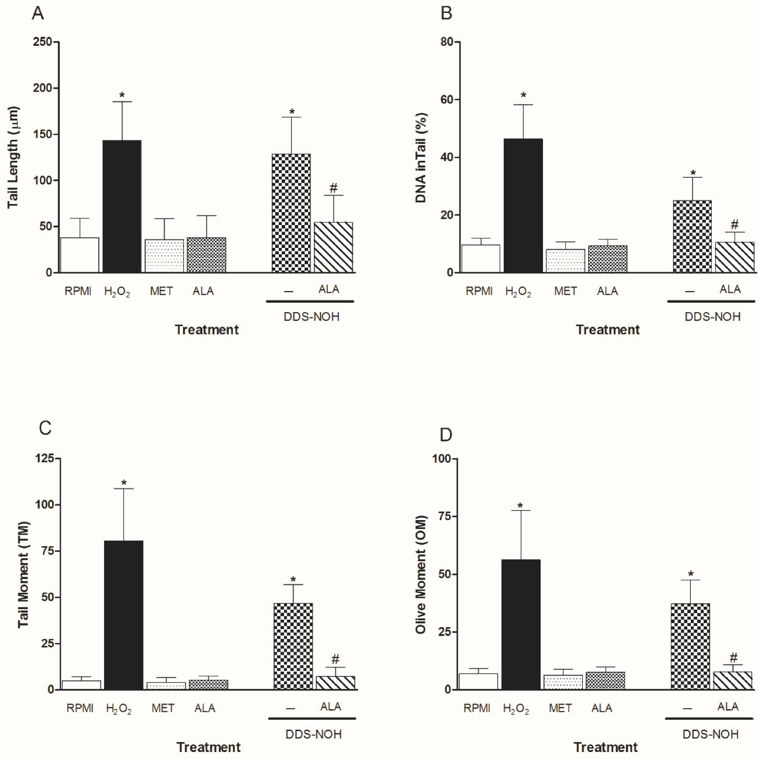 Ijms 24 00057 g004 Ijms 24 00057 g004