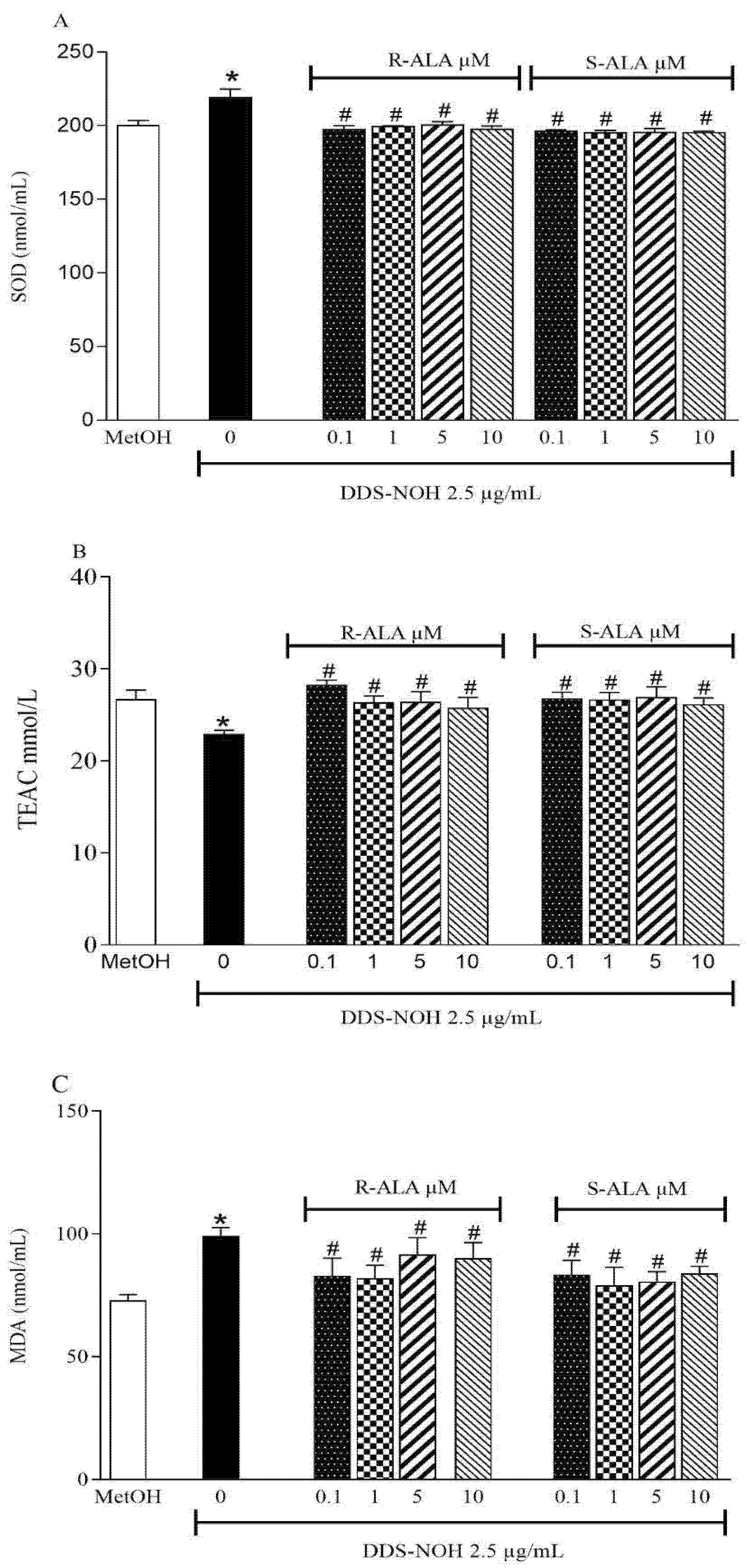 Ijms 24 00057 g006 Ijms 24 00057 g006