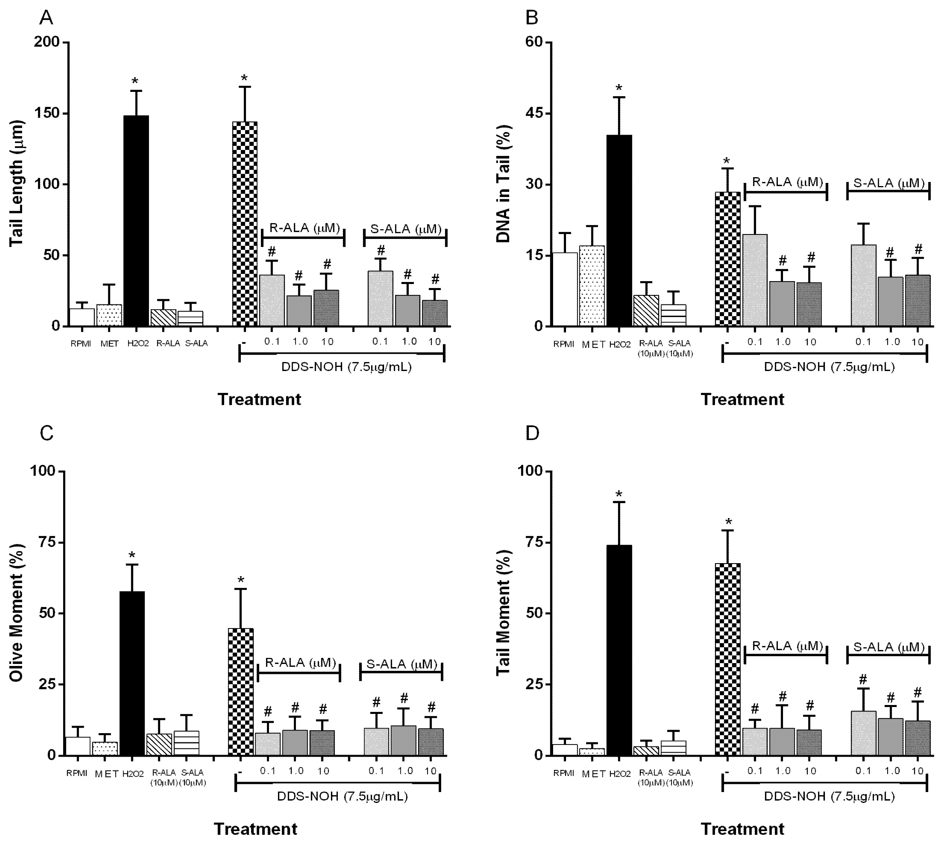 Ijms 24 00057 g007 Ijms 24 00057 g007