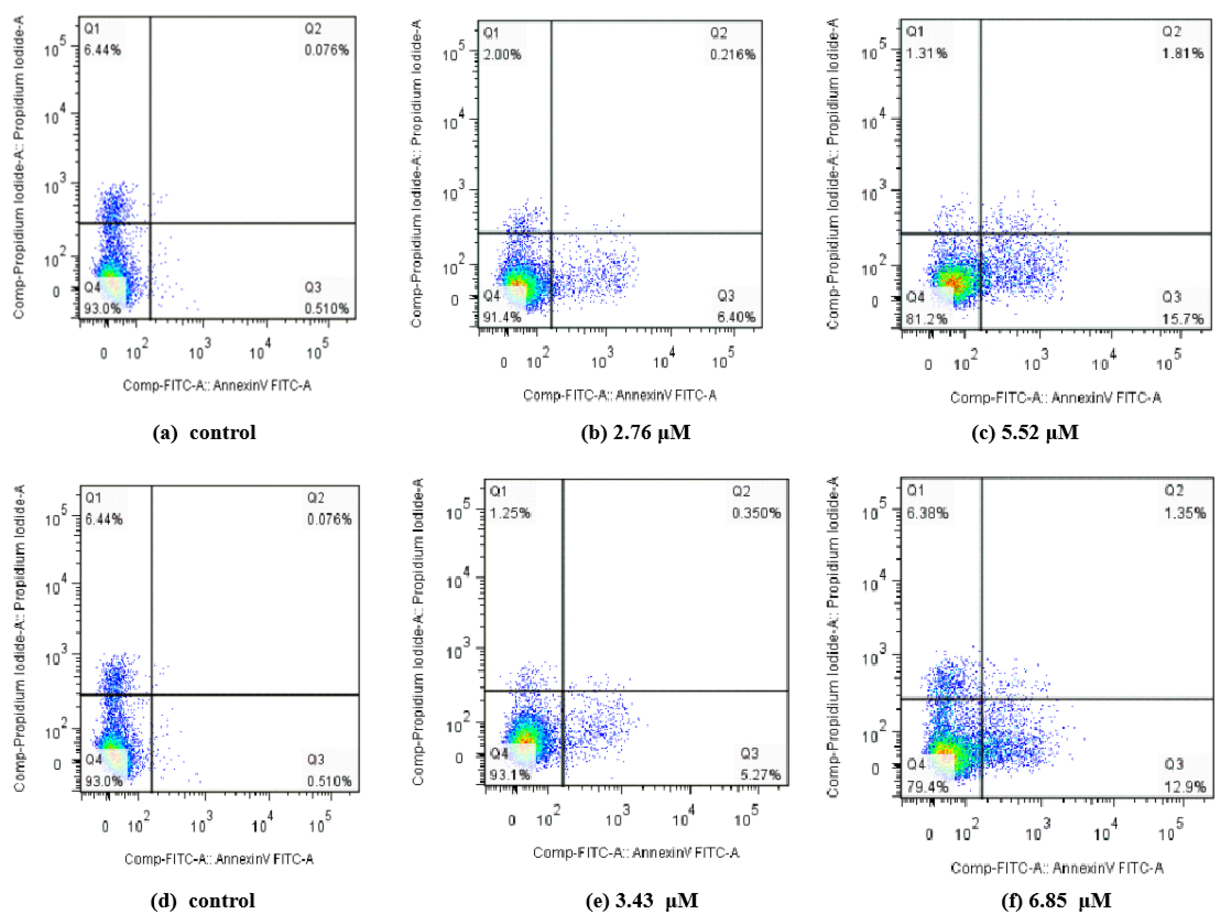 Ijms 24 00064 g006 Ijms 24 00064 g006