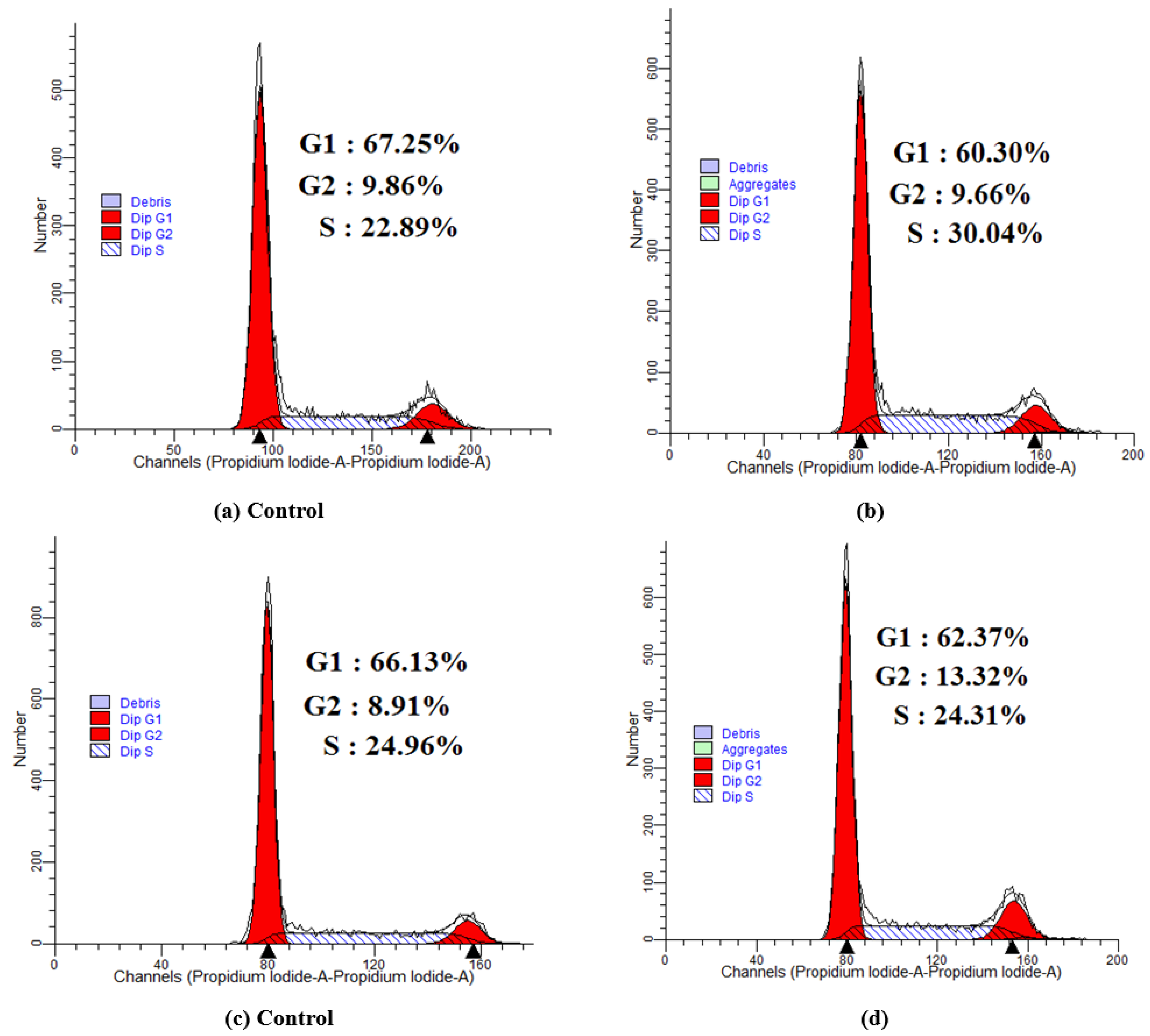 Ijms 24 00064 g008 Ijms 24 00064 g008