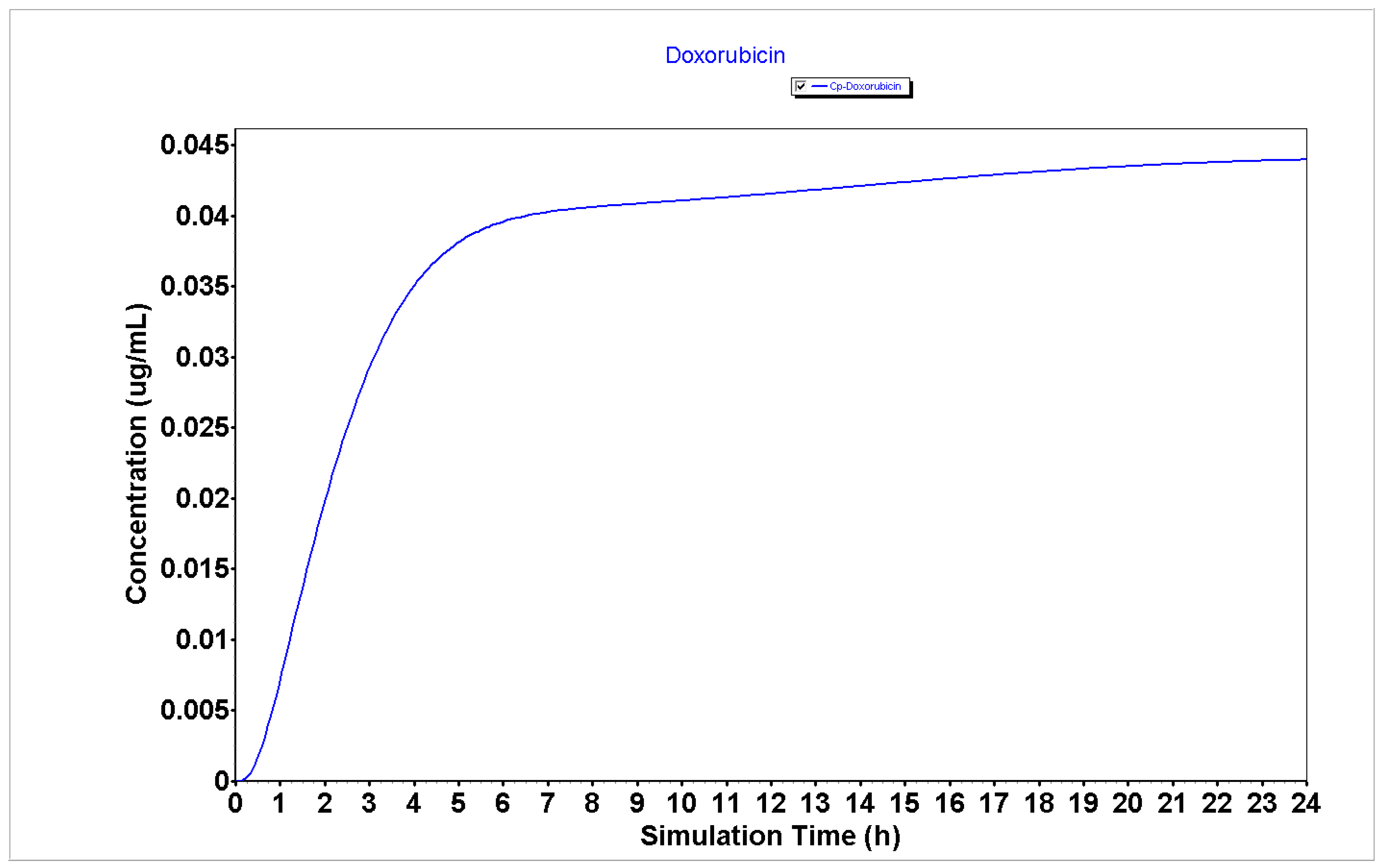 Ijms 24 00069 g002 Ijms 24 00069 g002