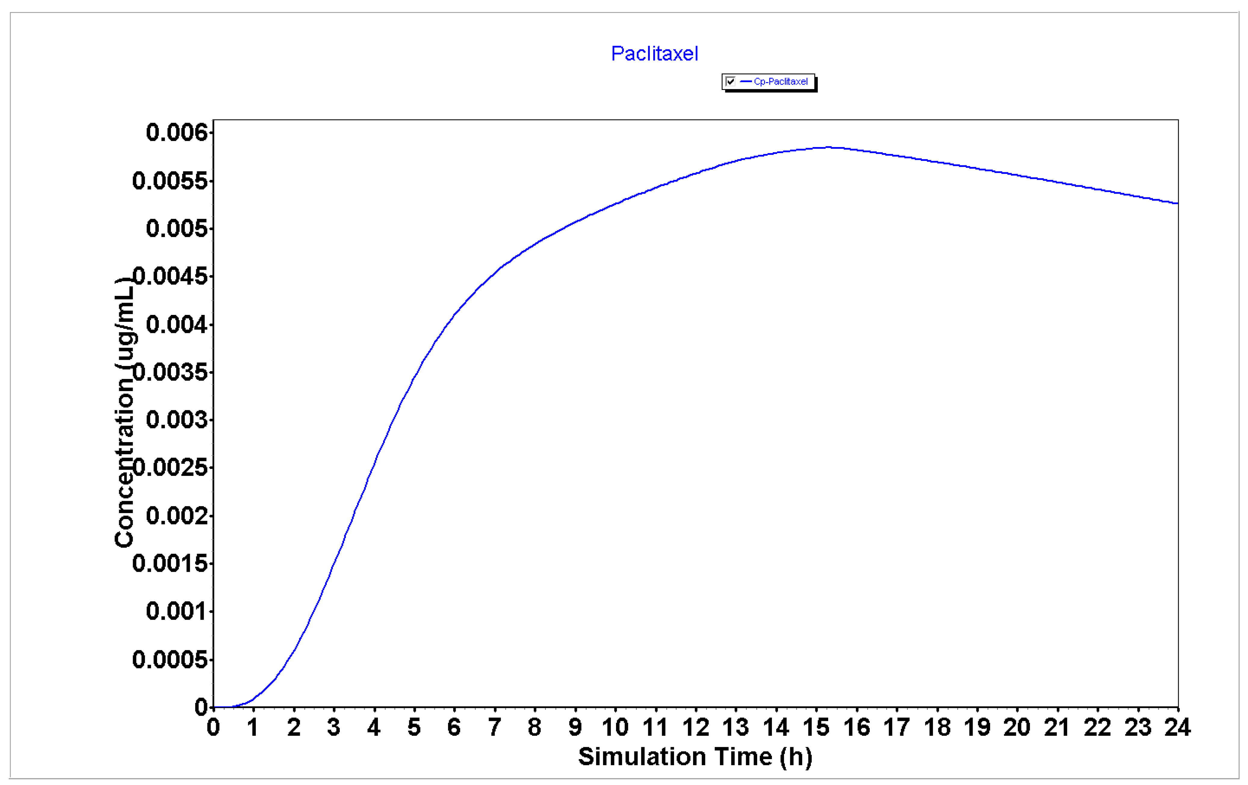 Ijms 24 00069 g003 Ijms 24 00069 g003