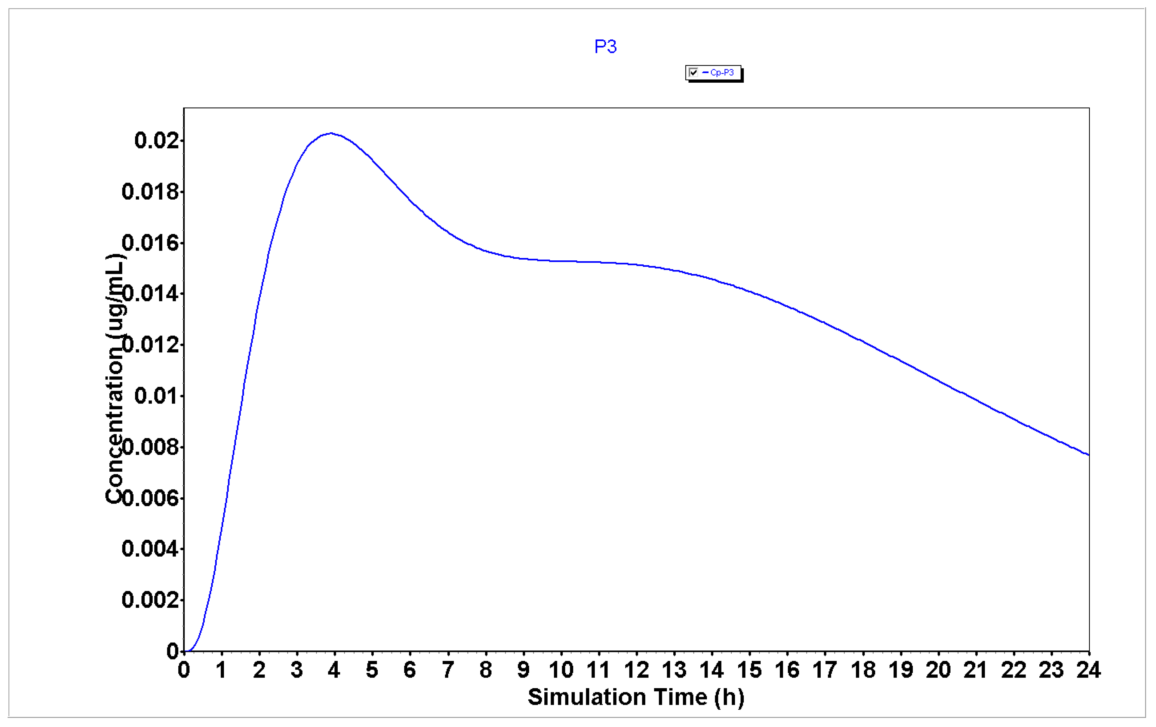 Ijms 24 00069 g007 Ijms 24 00069 g007