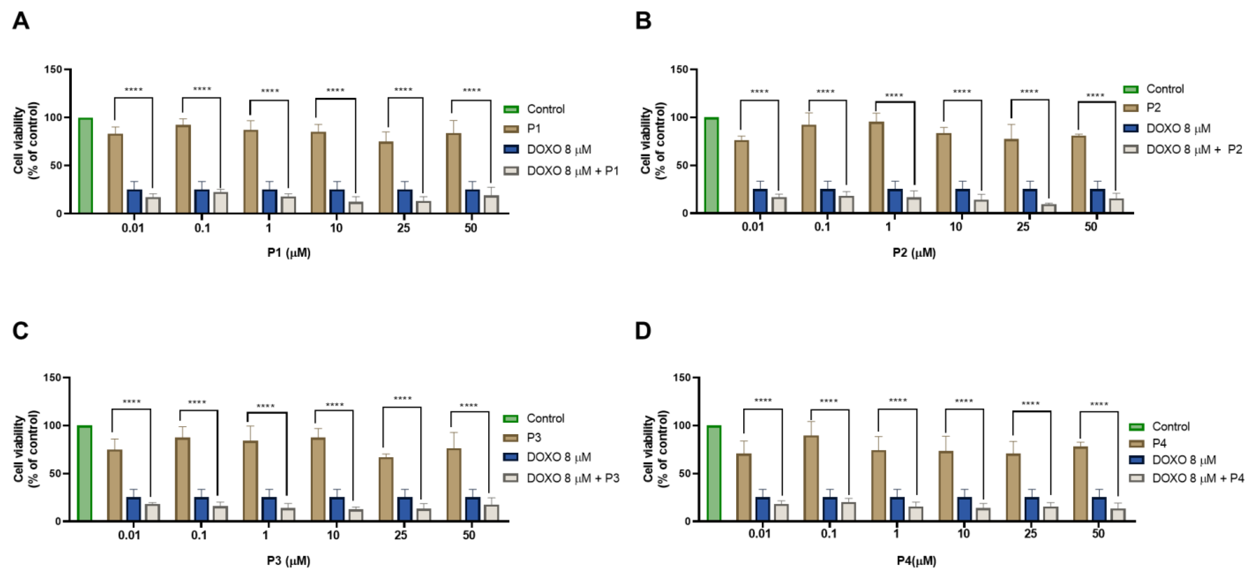 Ijms 24 00069 g018 Ijms 24 00069 g018