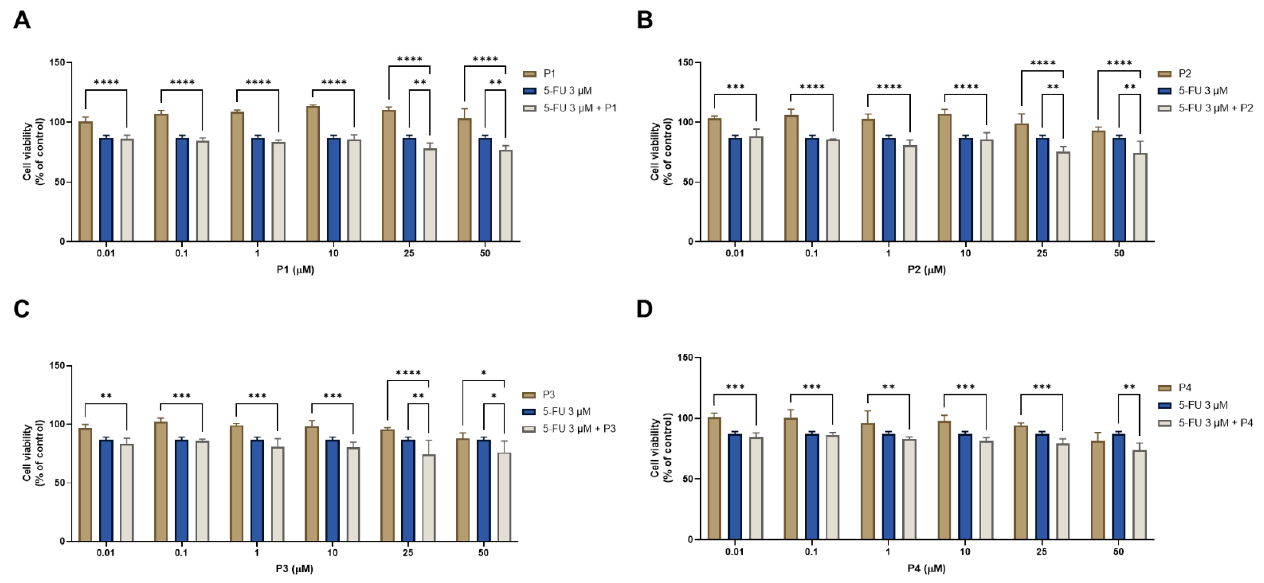 Ijms 24 00069 g020 Ijms 24 00069 g020
