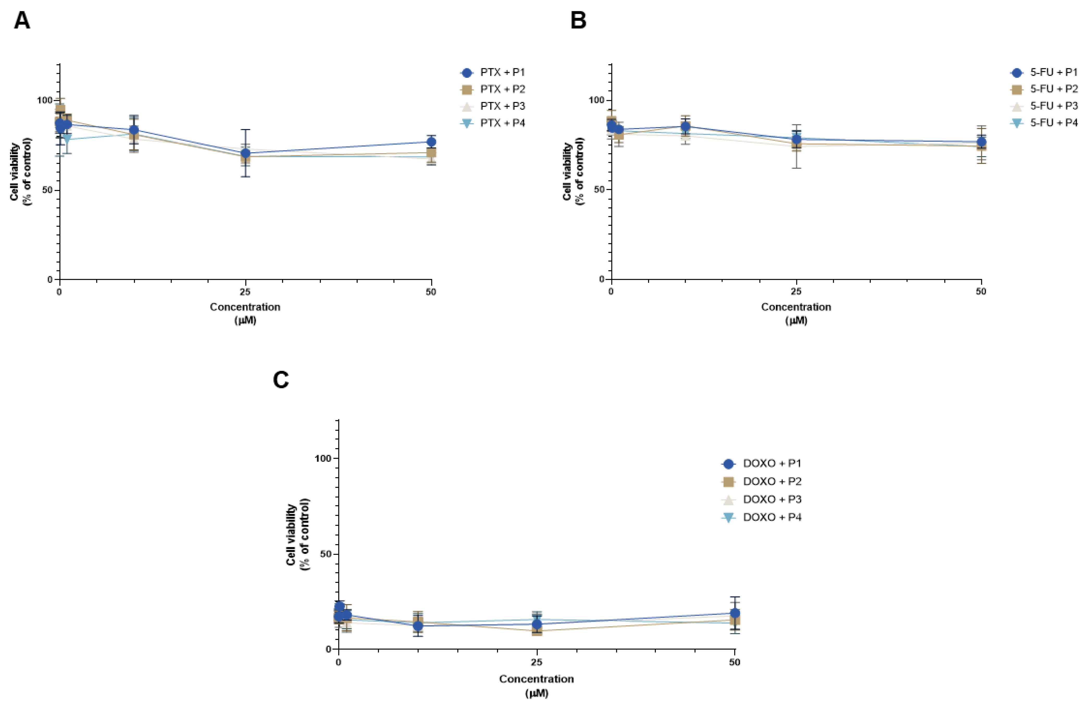 Ijms 24 00069 g022 Ijms 24 00069 g022