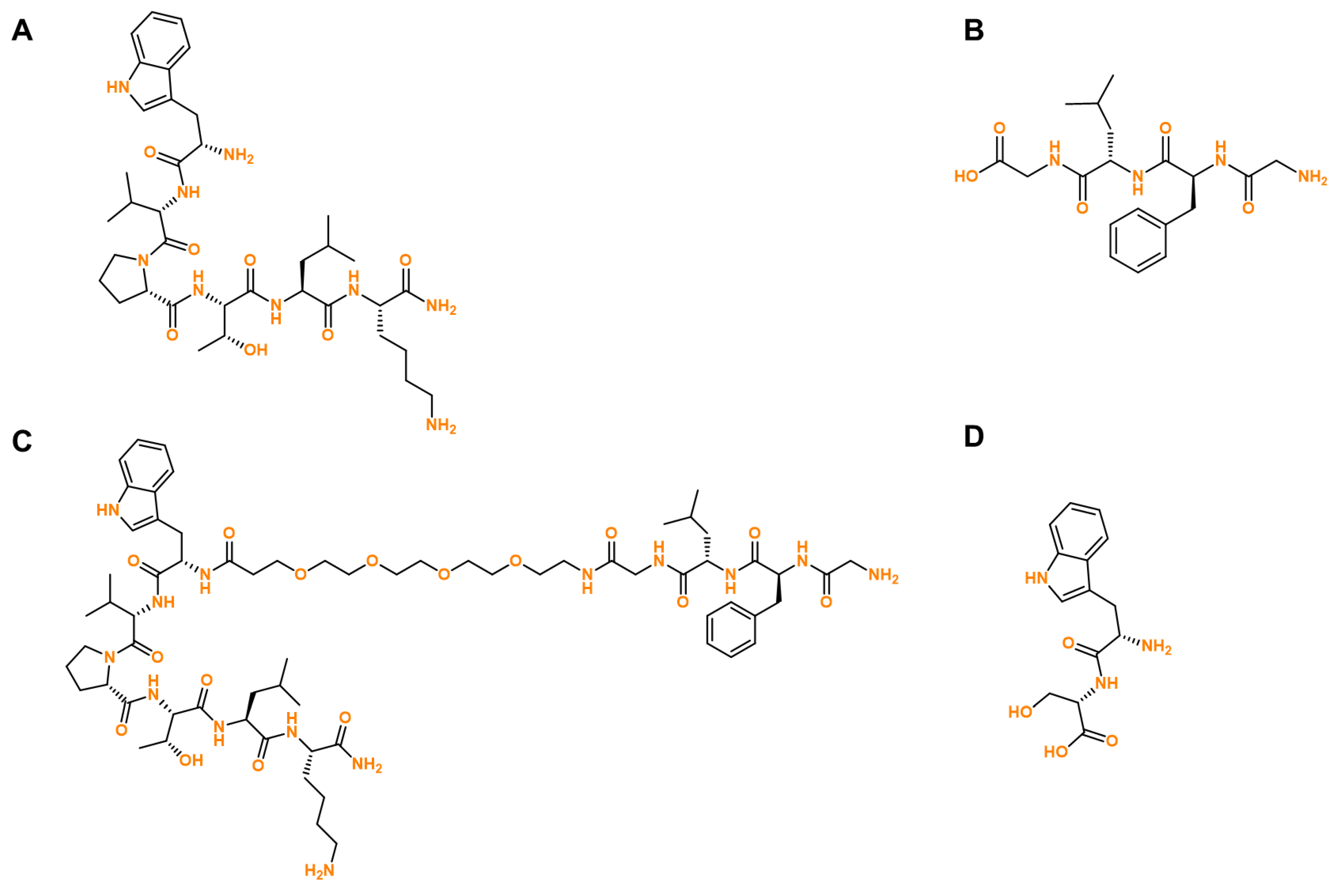 Ijms 24 00069 sch001 Ijms 24 00069 sch001