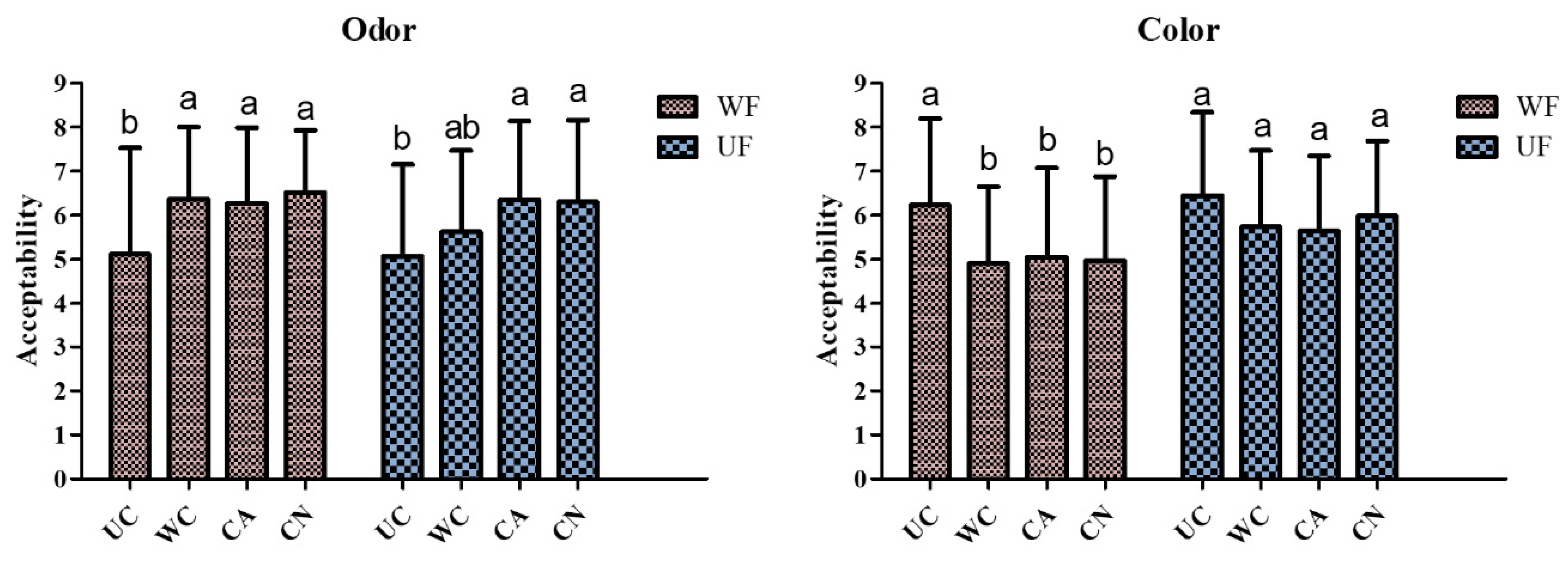 Ijms 24 00092 g0a2 Ijms 24 00092 g0a2