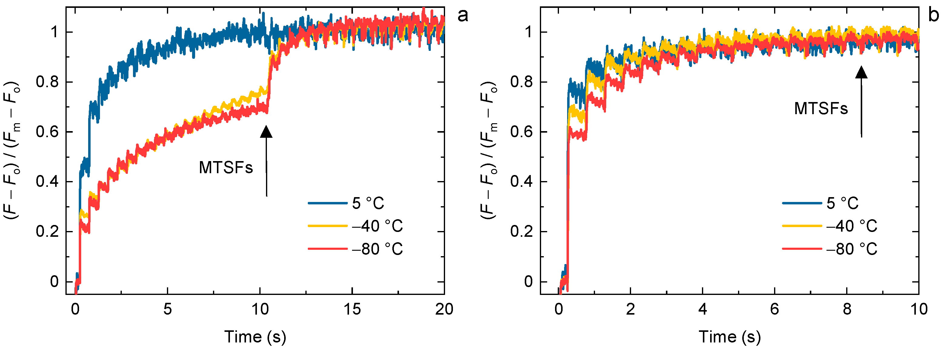 Ijms 24 00094 g001 Ijms 24 00094 g001