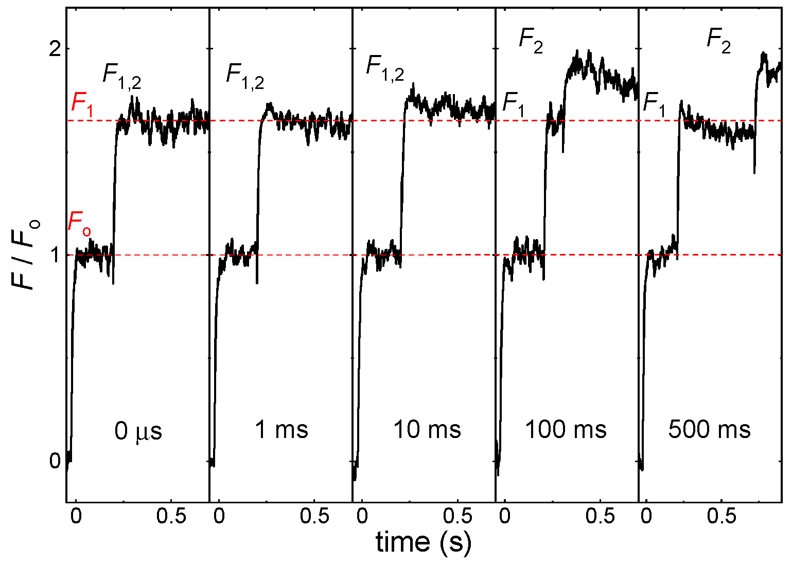 Ijms 24 00094 g002 Ijms 24 00094 g002