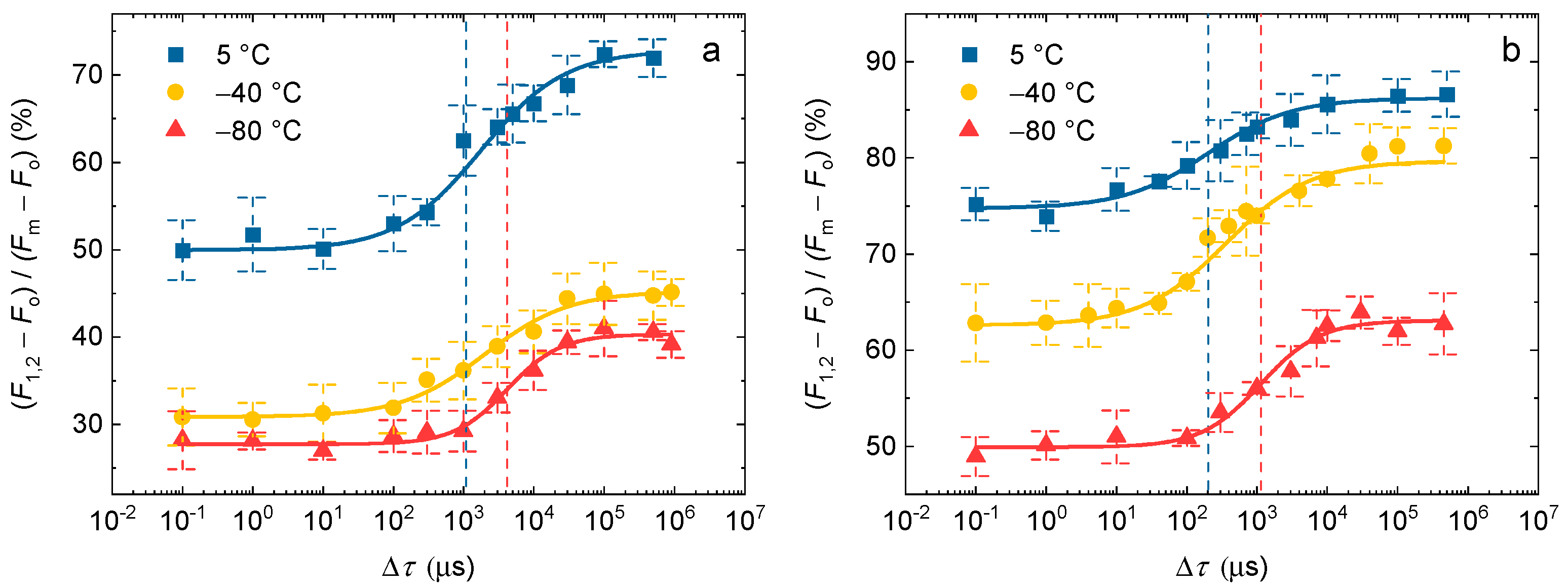 Ijms 24 00094 g003 Ijms 24 00094 g003
