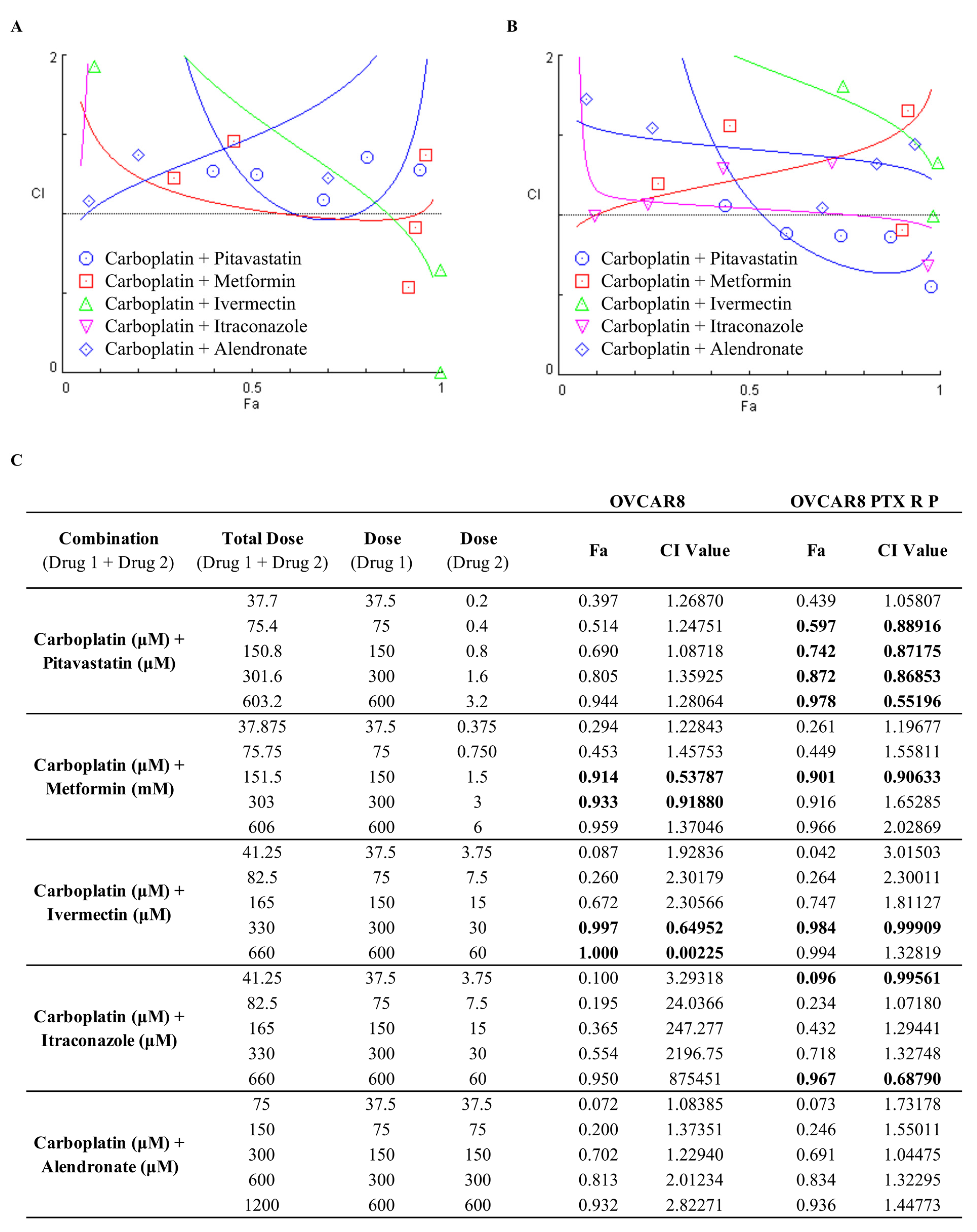 Ijms 24 00097 g003 Ijms 24 00097 g003