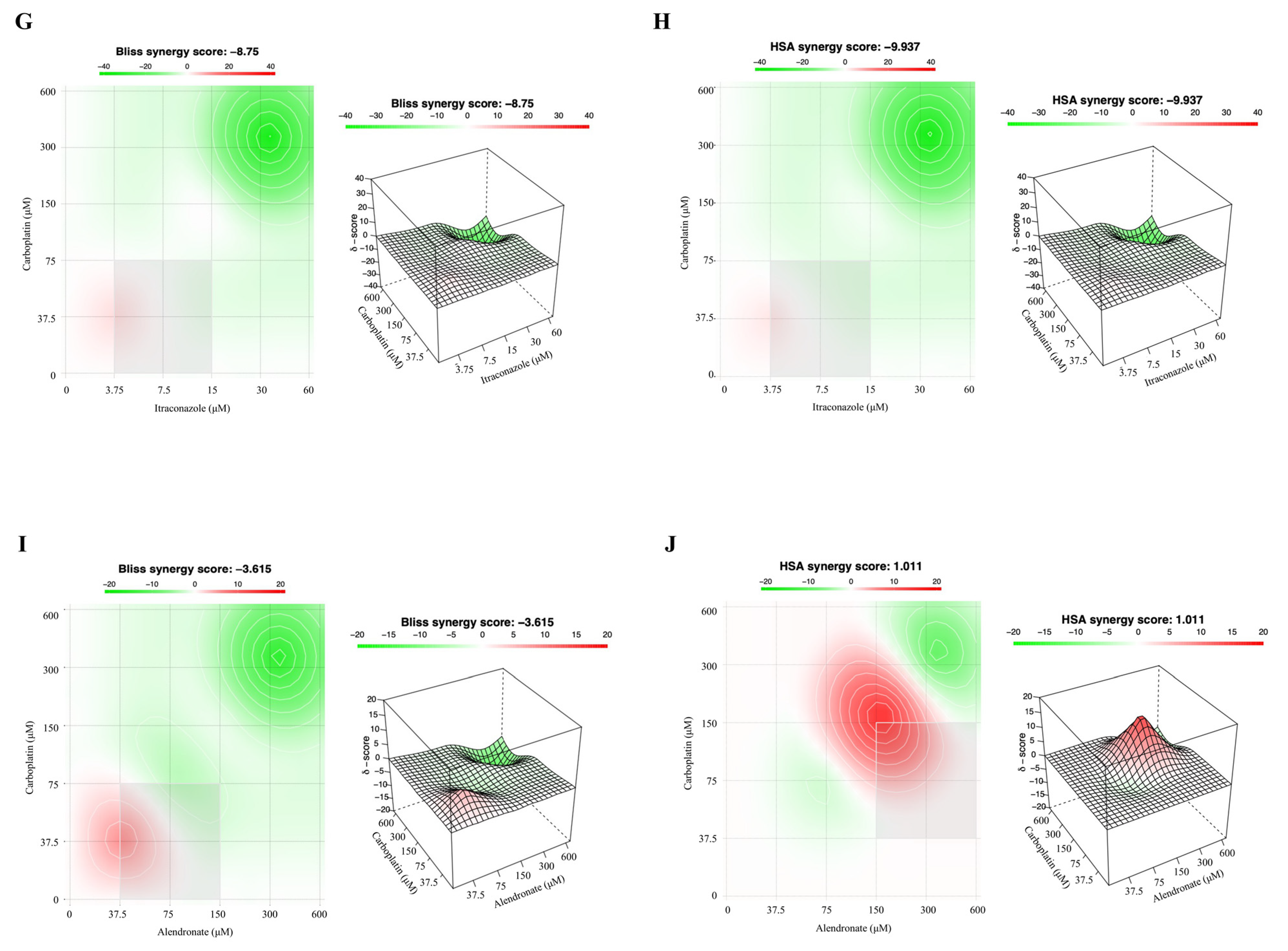 Ijms 24 00097 g004b Ijms 24 00097 g004b