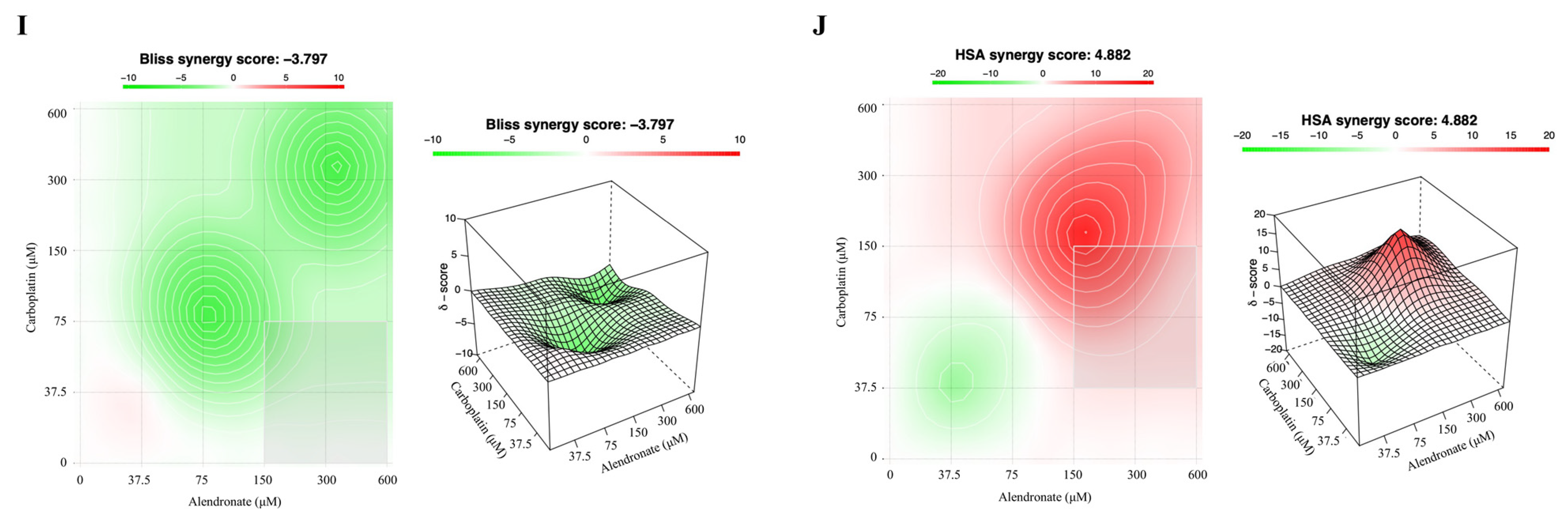 Ijms 24 00097 g005b Ijms 24 00097 g005b