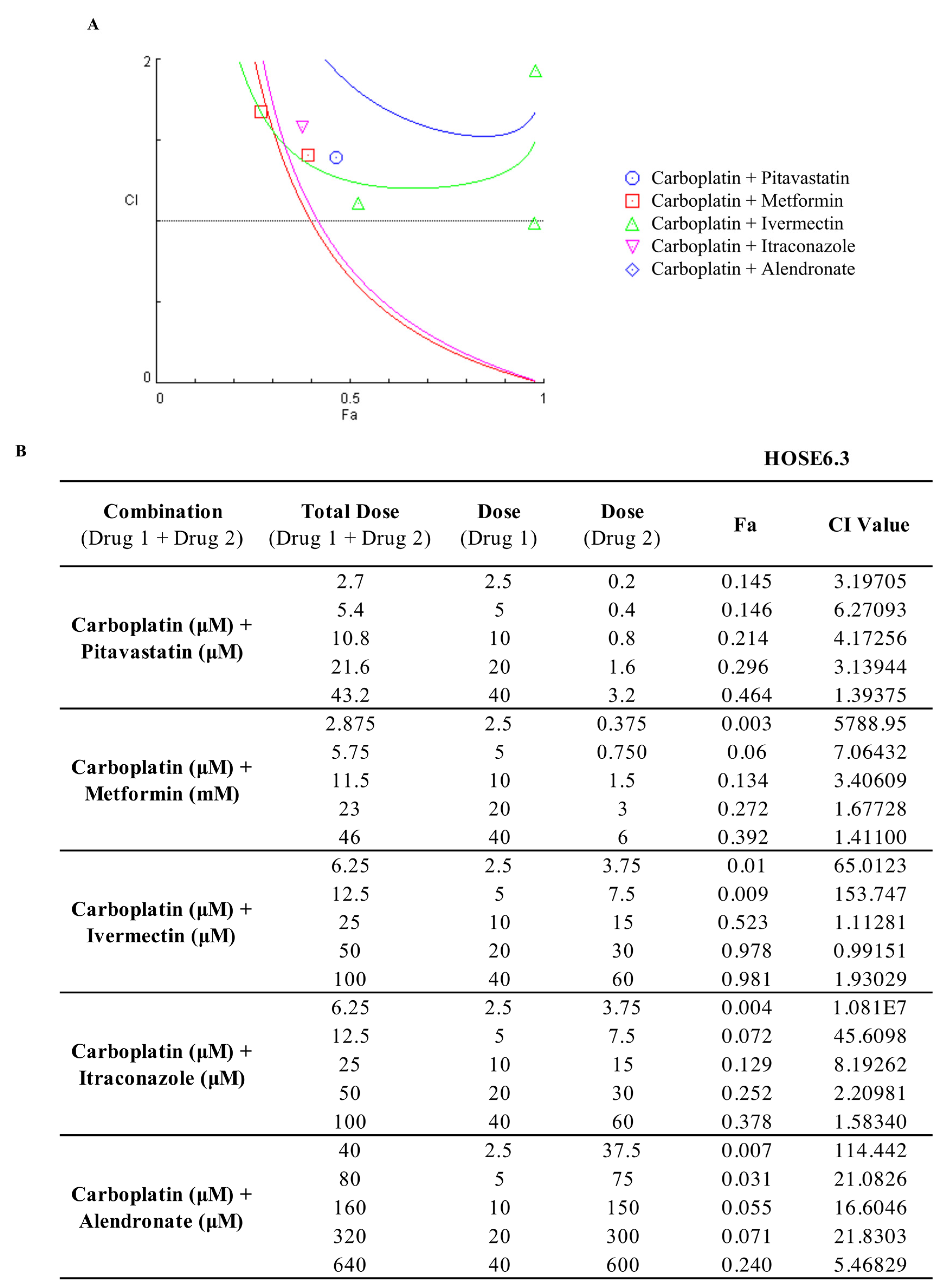 Ijms 24 00097 g006 Ijms 24 00097 g006
