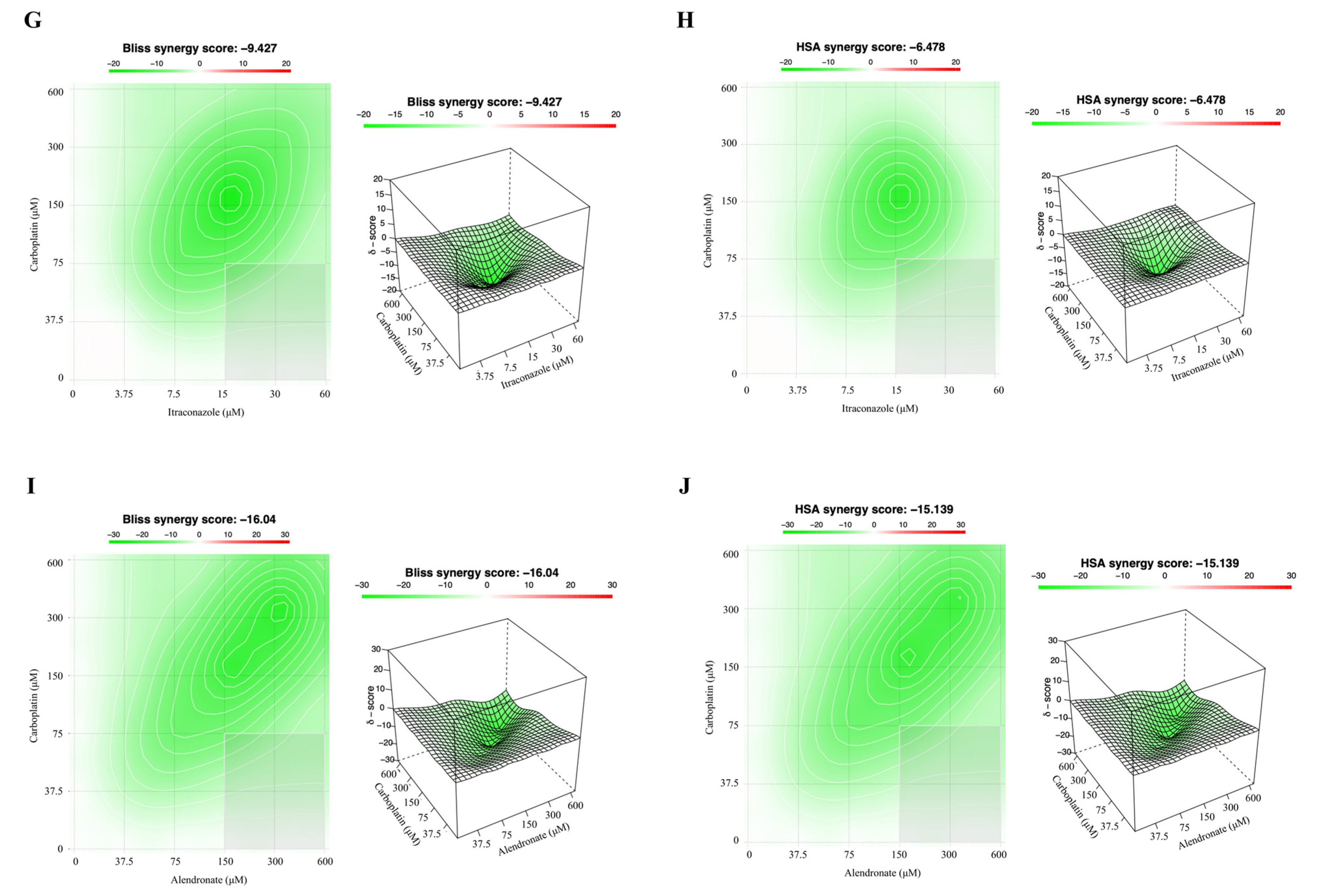 Ijms 24 00097 g007b Ijms 24 00097 g007b