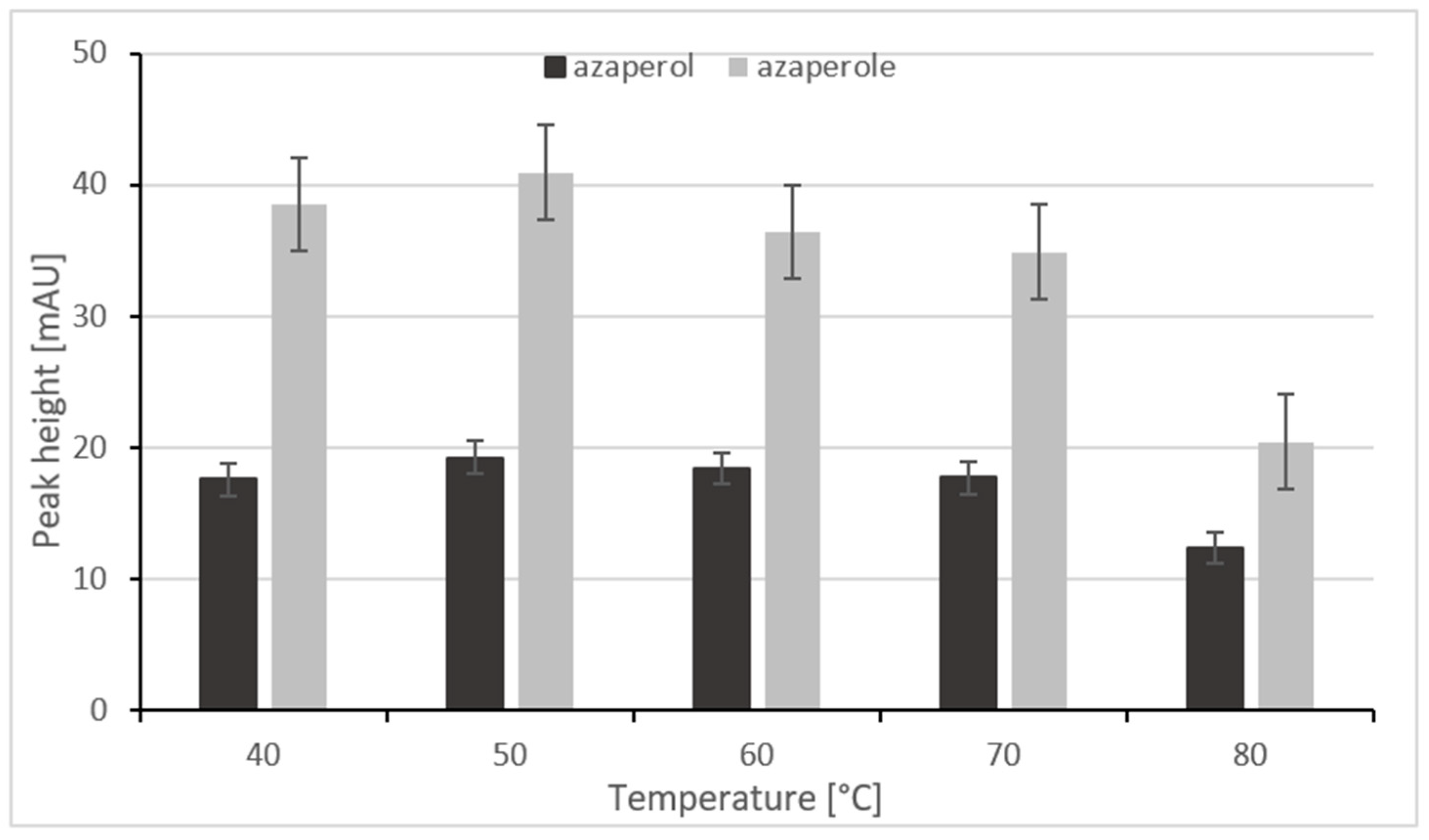 Ijms 24 00100 g003 Ijms 24 00100 g003
