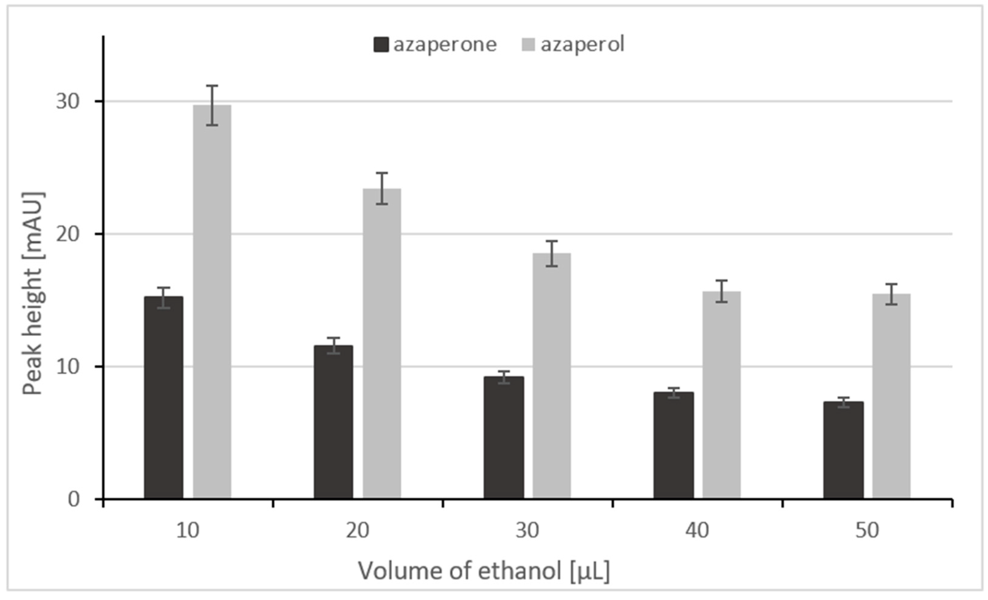 Ijms 24 00100 g004 Ijms 24 00100 g004