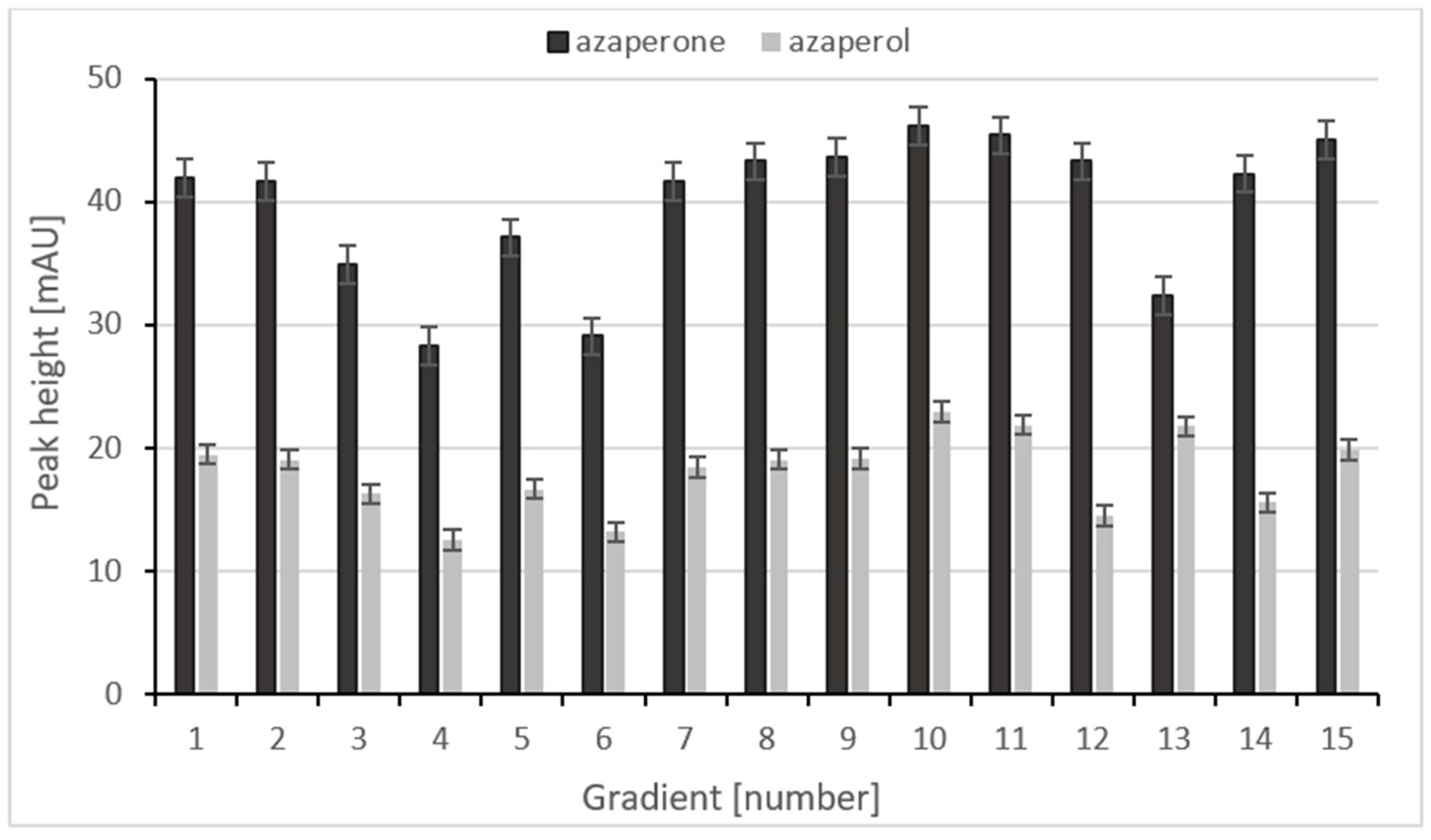 Ijms 24 00100 g005 Ijms 24 00100 g005