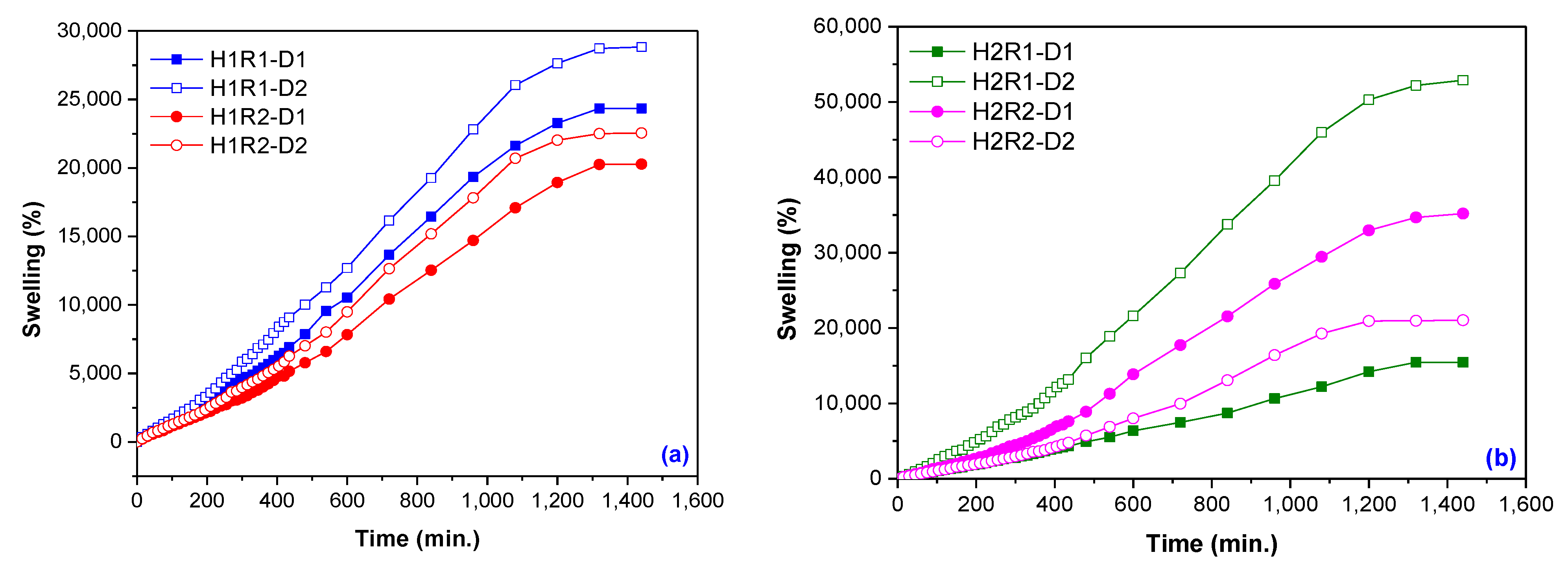 Ijms 24 00104 g001 Ijms 24 00104 g001