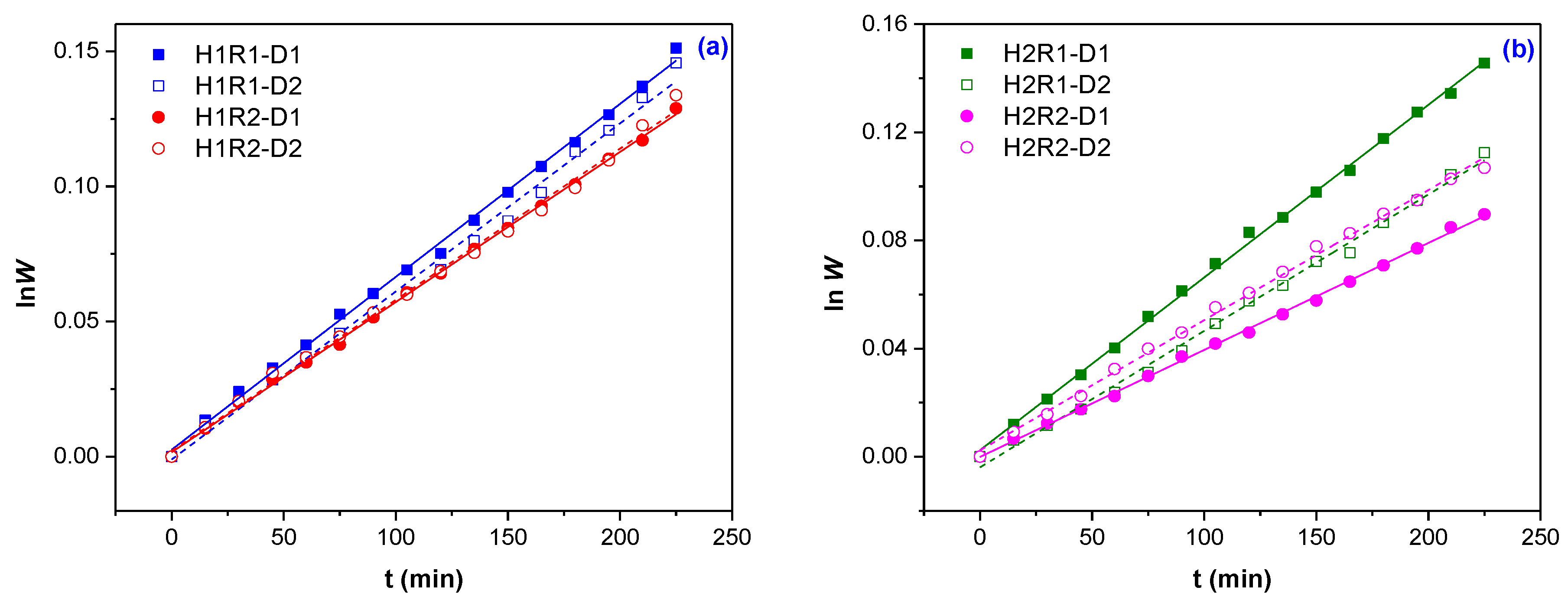 Ijms 24 00104 g002 Ijms 24 00104 g002