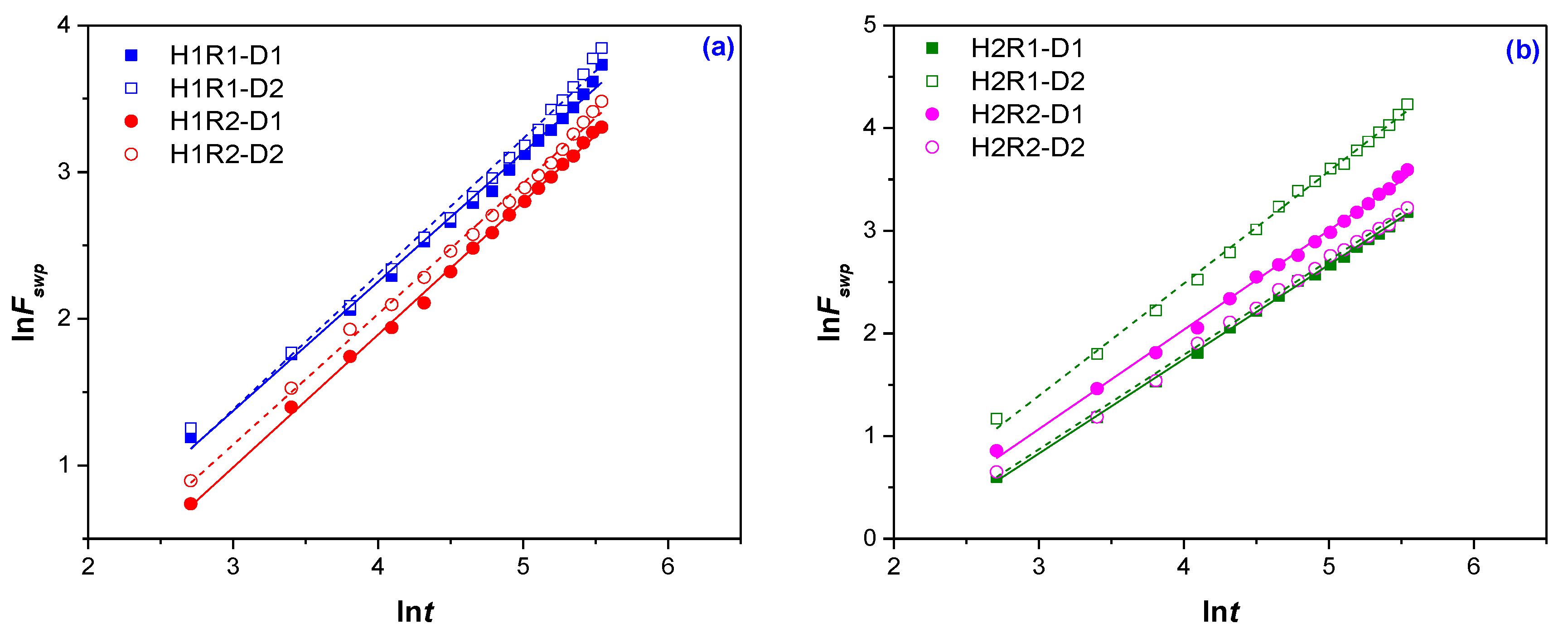 Ijms 24 00104 g003 Ijms 24 00104 g003