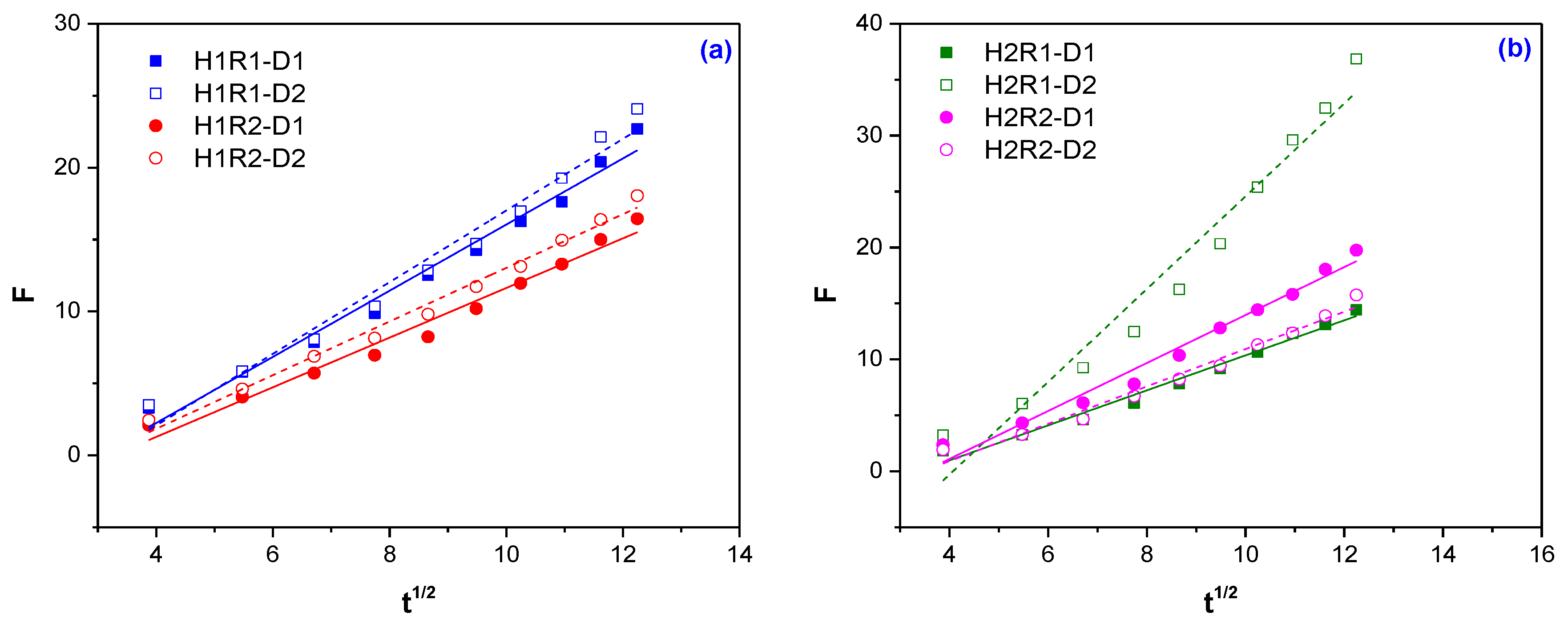 Ijms 24 00104 g004 Ijms 24 00104 g004
