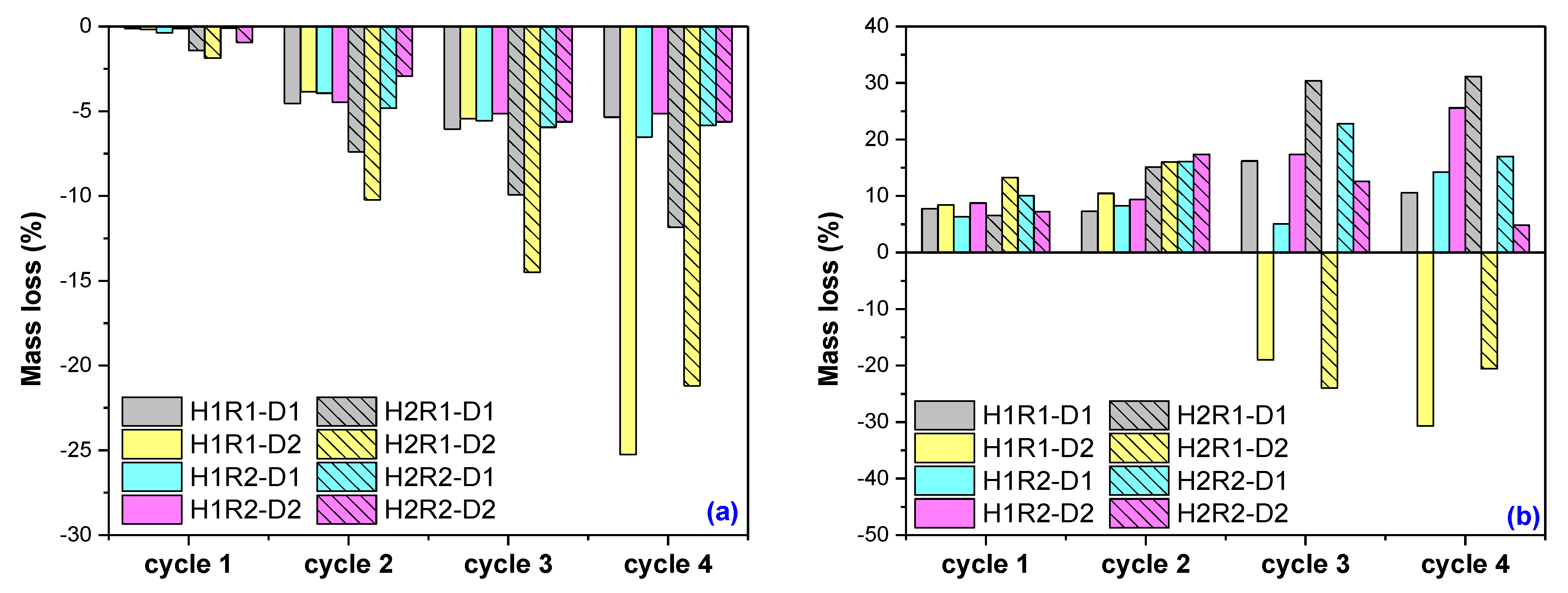 Ijms 24 00104 g006 Ijms 24 00104 g006