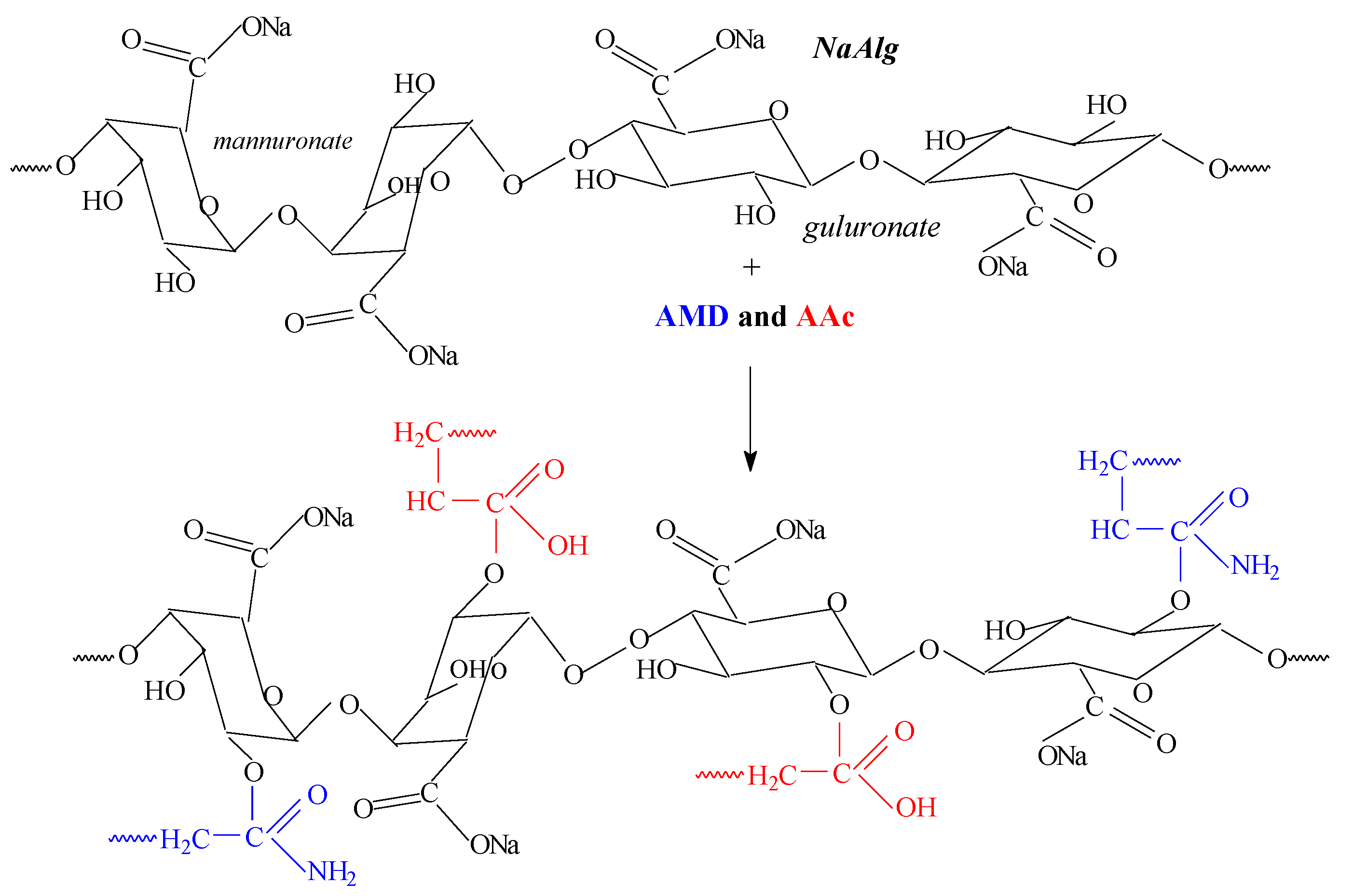 Ijms 24 00104 g013 Ijms 24 00104 g013