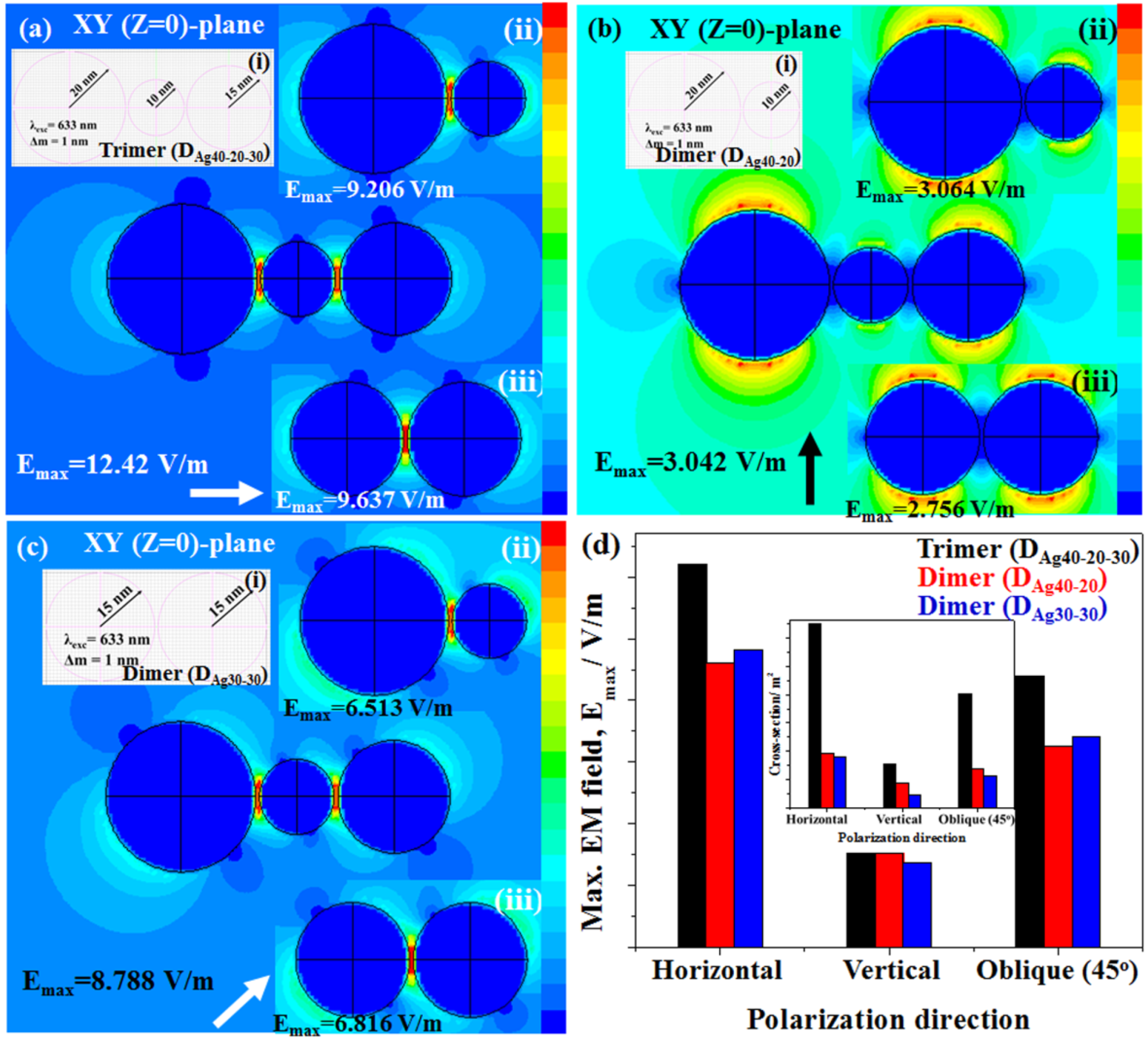 Ijms 24 00106 g005 Ijms 24 00106 g005