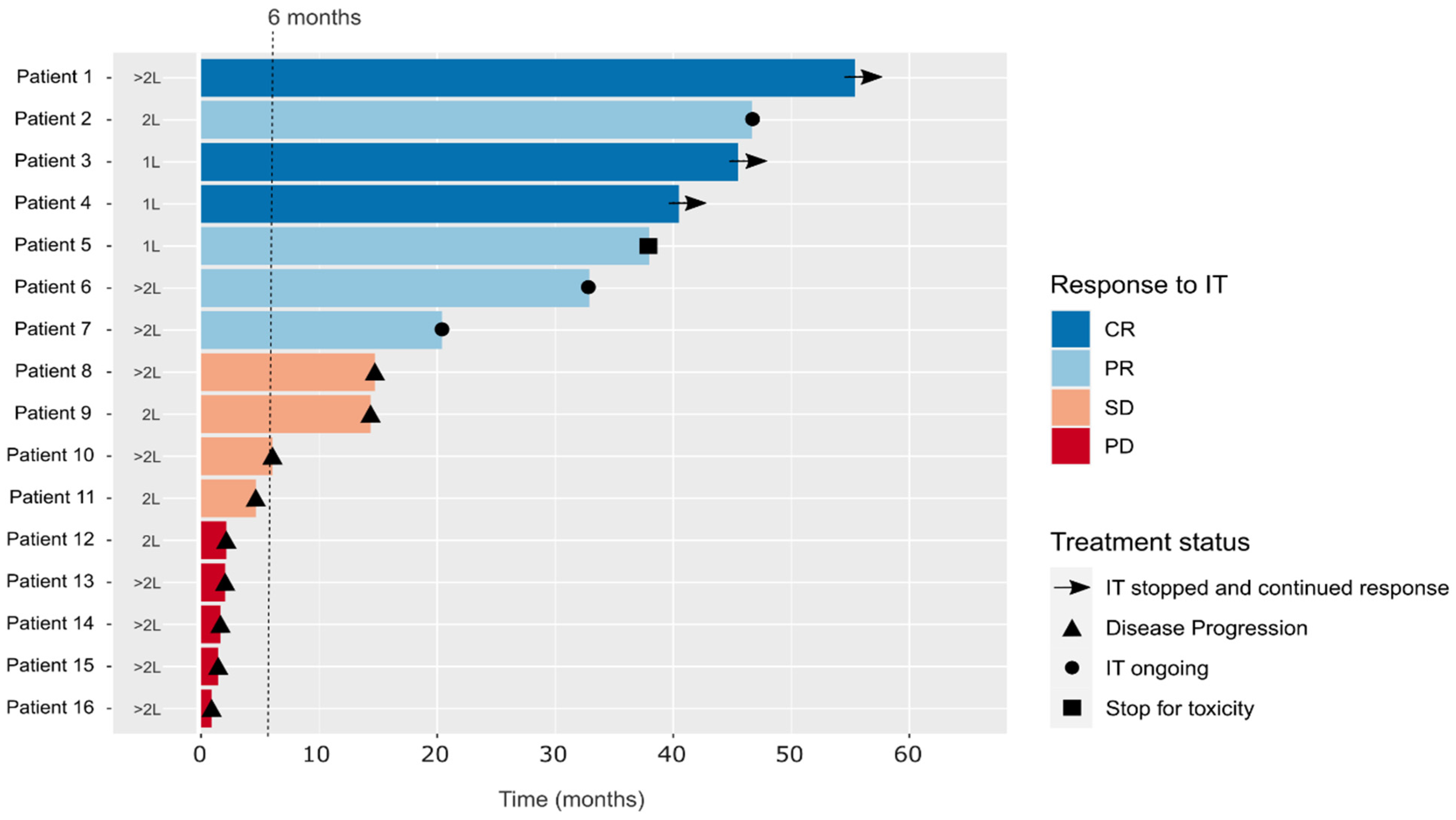 Ijms 24 00118 g001 Ijms 24 00118 g001