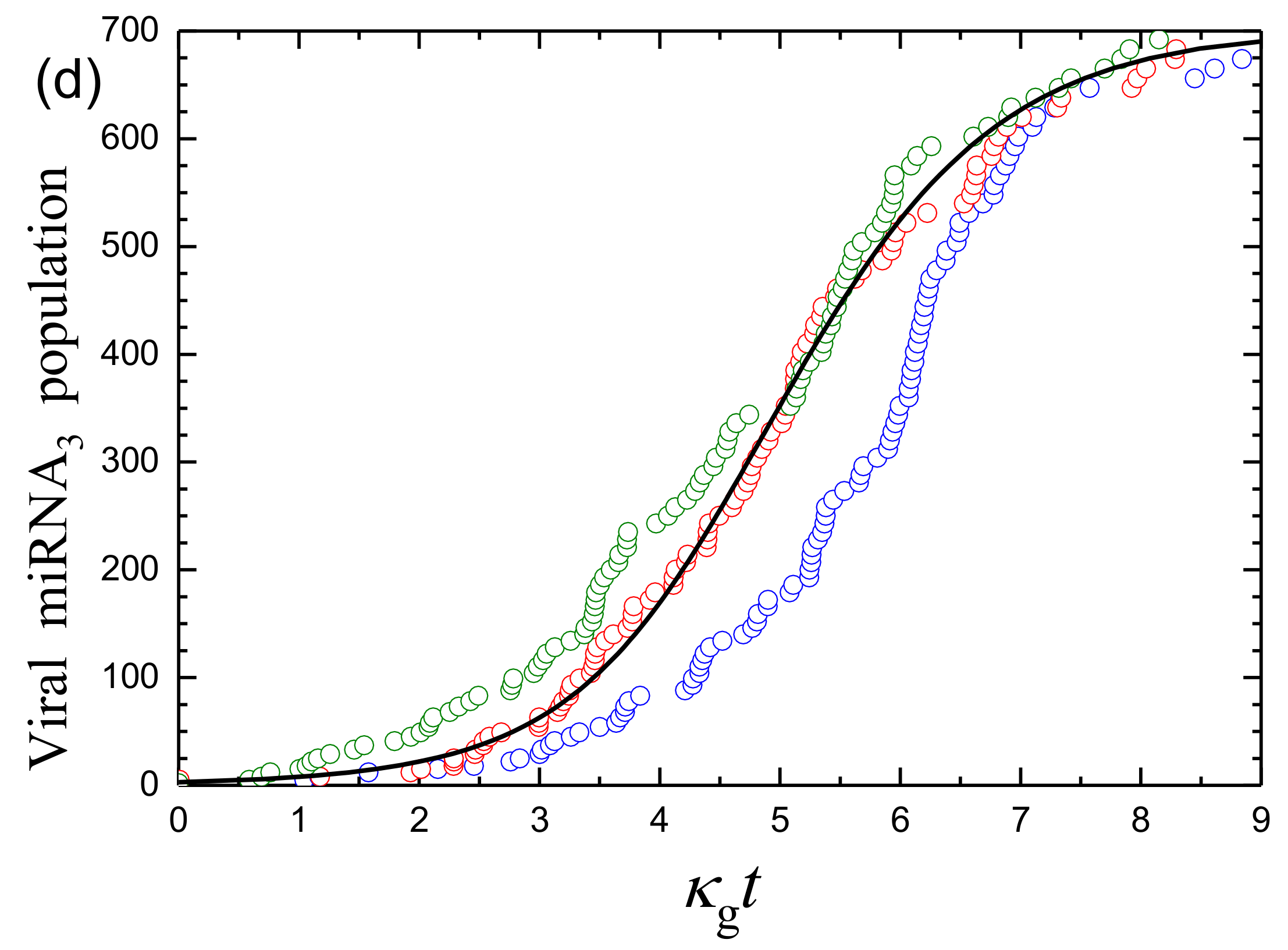 Ijms 24 00122 g004b Ijms 24 00122 g004b