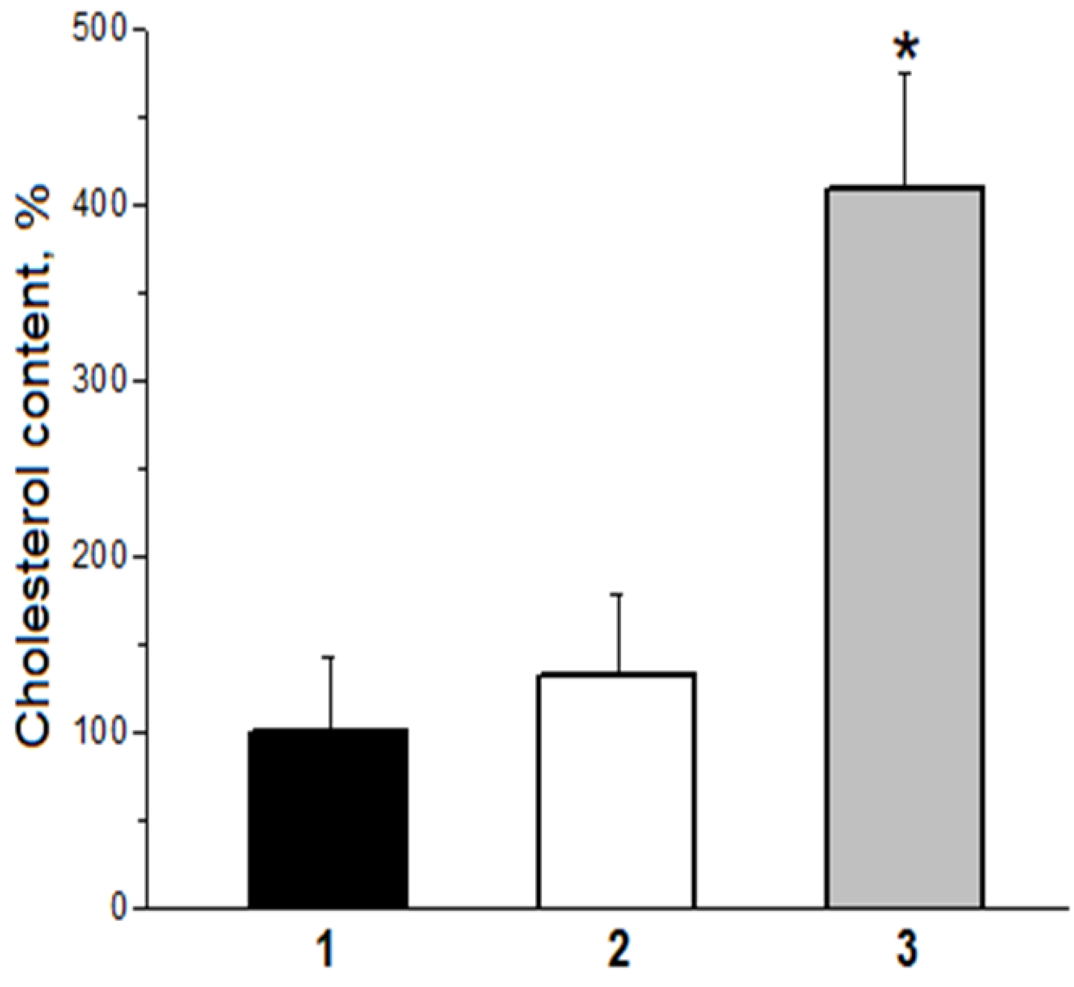 Ijms 24 00128 g005 Ijms 24 00128 g005