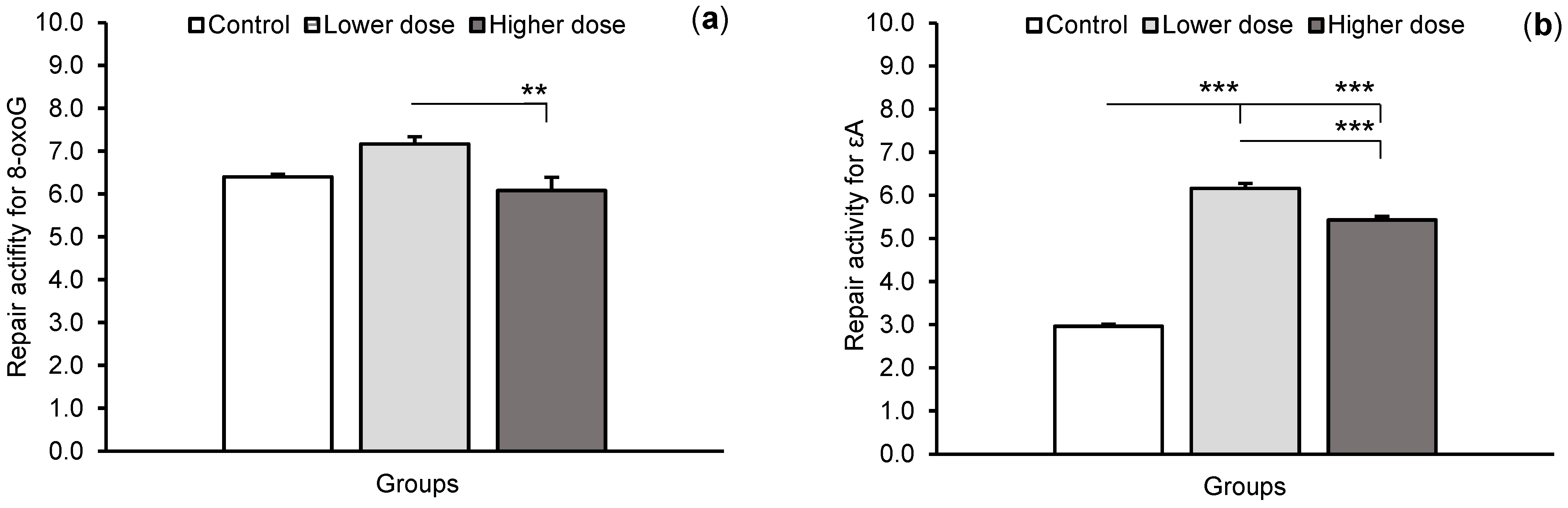 Ijms 24 00136 g004a Ijms 24 00136 g004a