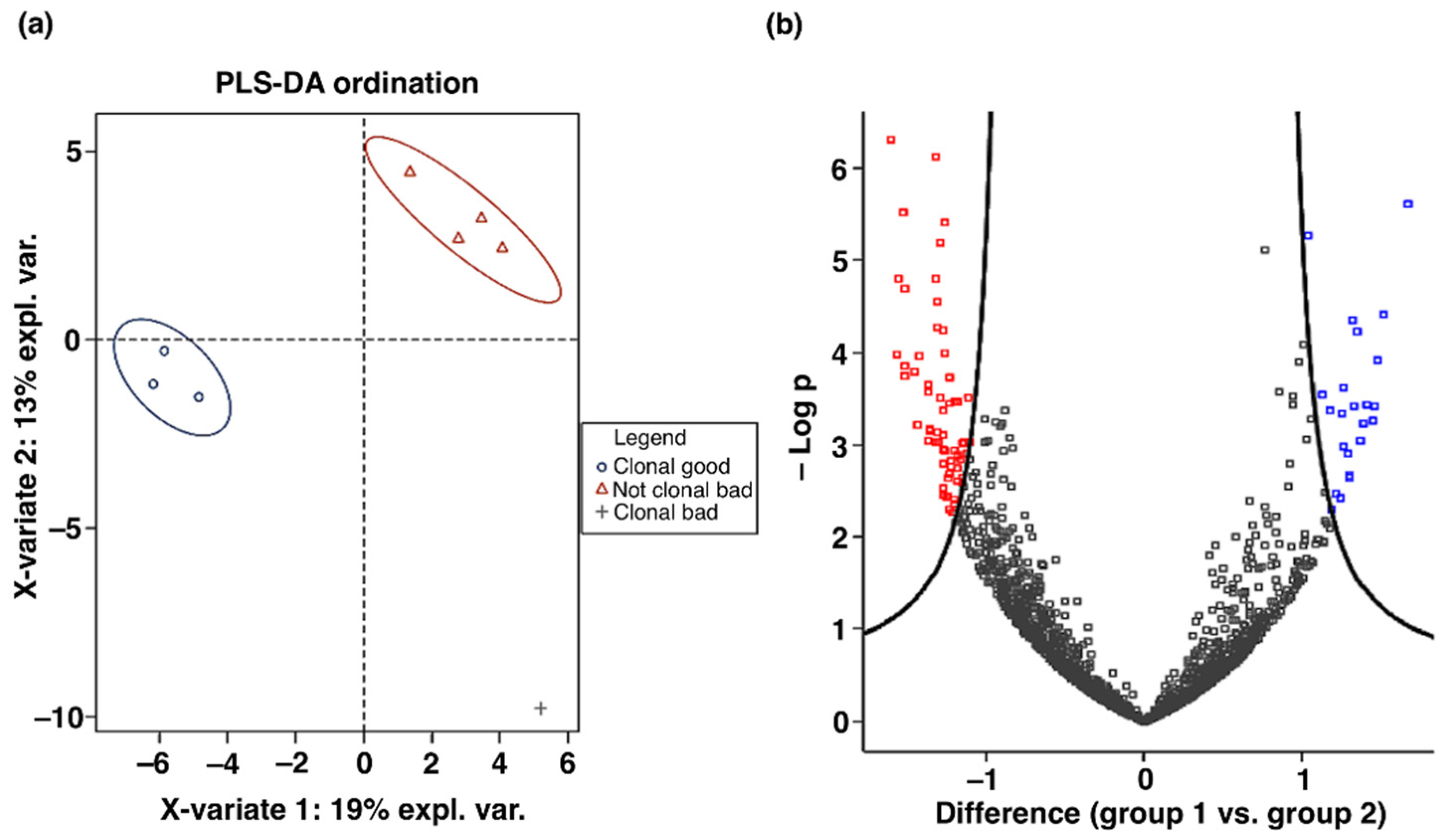 Ijms 24 00140 g004 Ijms 24 00140 g004
