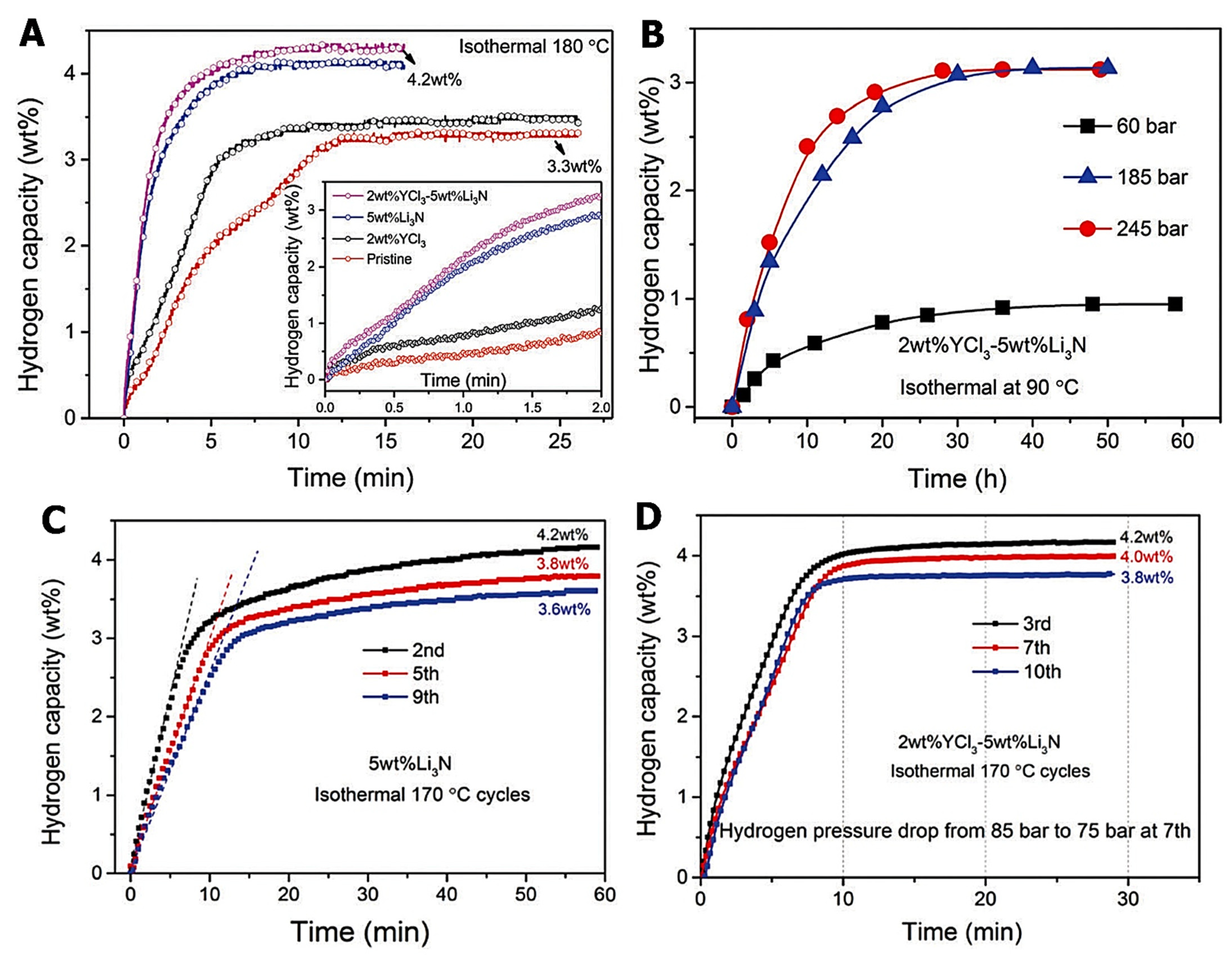 Ijms 24 00143 g016 Ijms 24 00143 g016