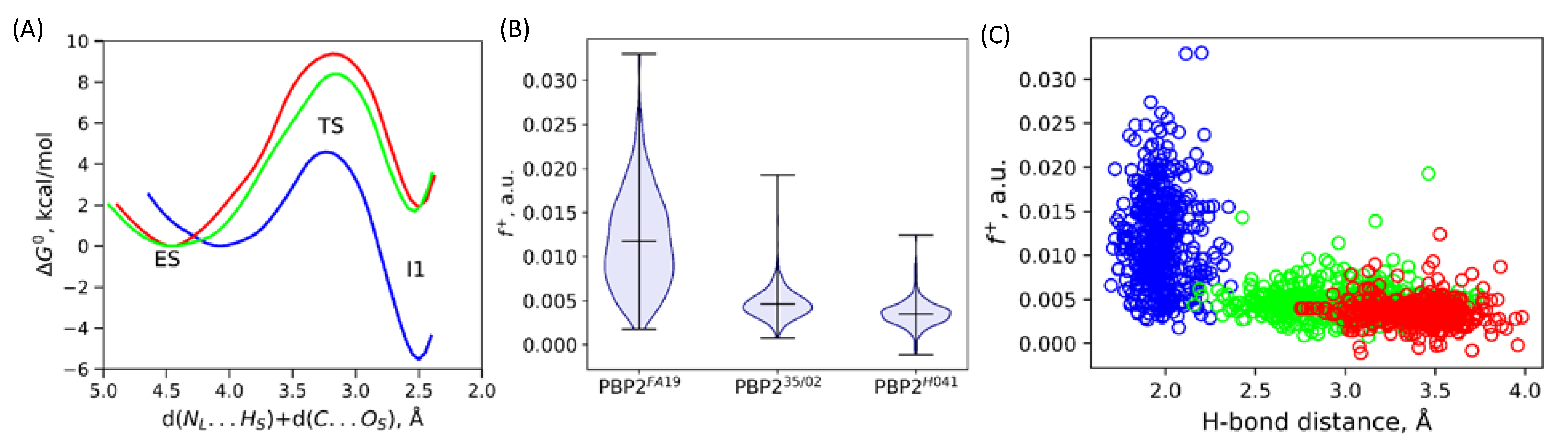Ijms 24 00176 g002 Ijms 24 00176 g002
