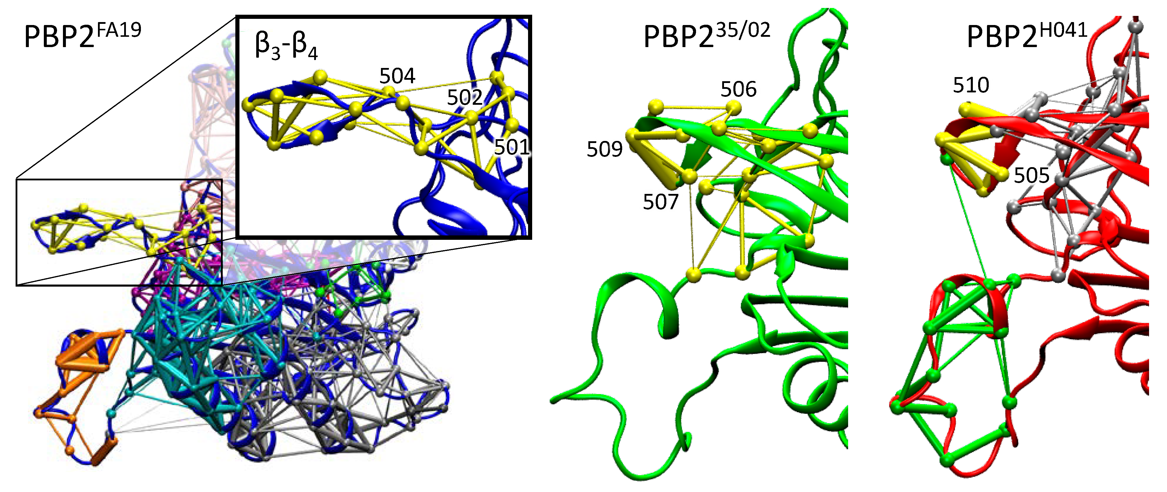 Ijms 24 00176 g005 Ijms 24 00176 g005