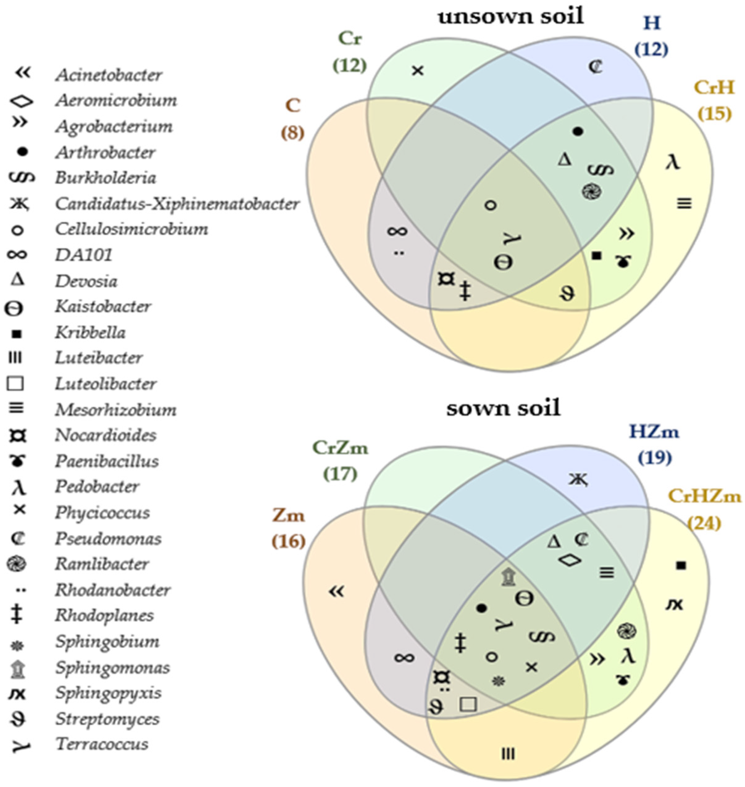 Ijms 24 00178 g005 Ijms 24 00178 g005