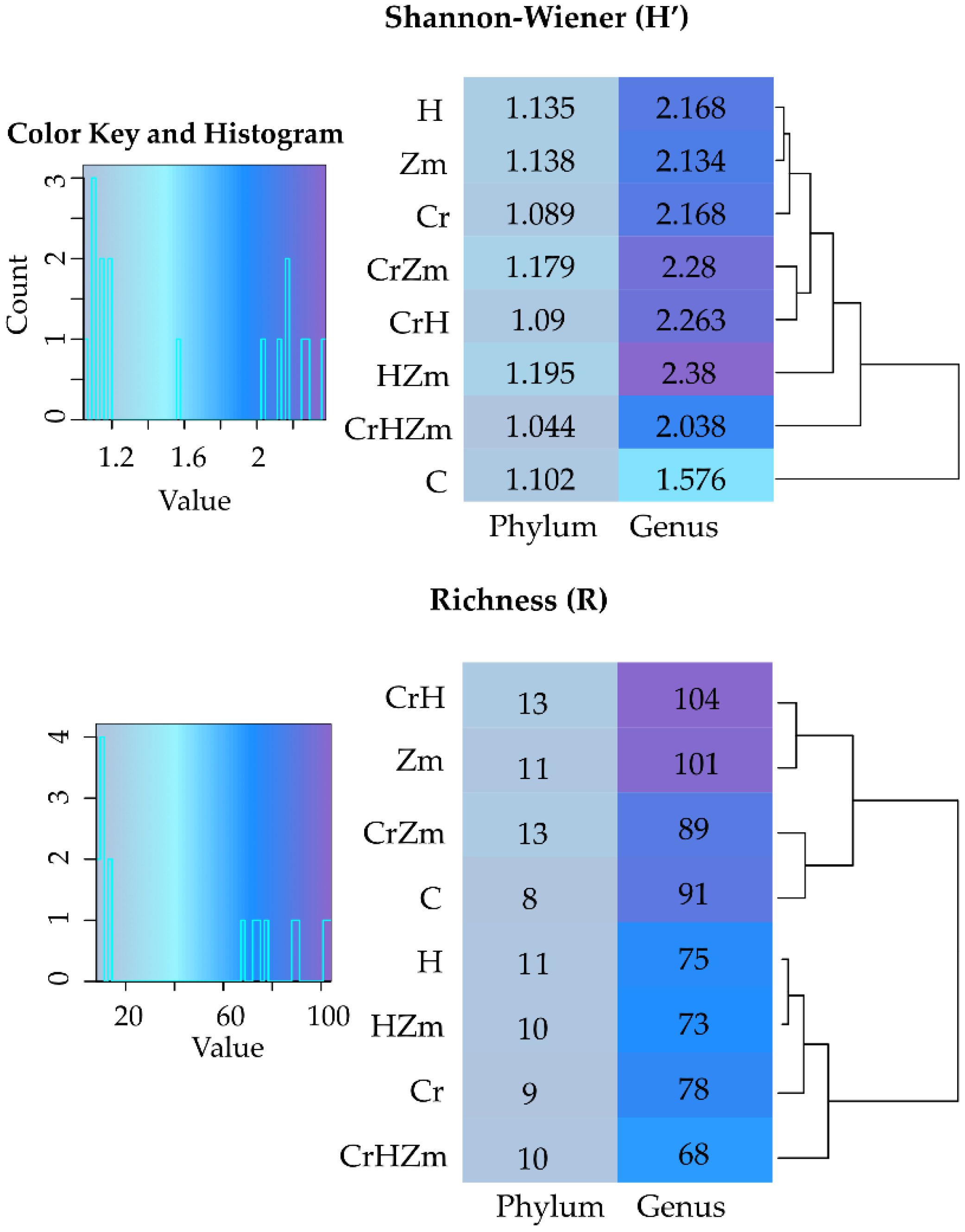 Ijms 24 00178 g010 Ijms 24 00178 g010