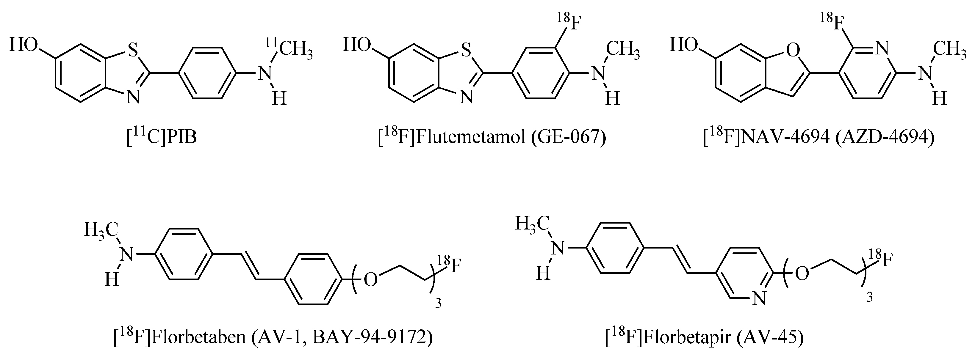 Ijms 24 00236 g001 Ijms 24 00236 g001